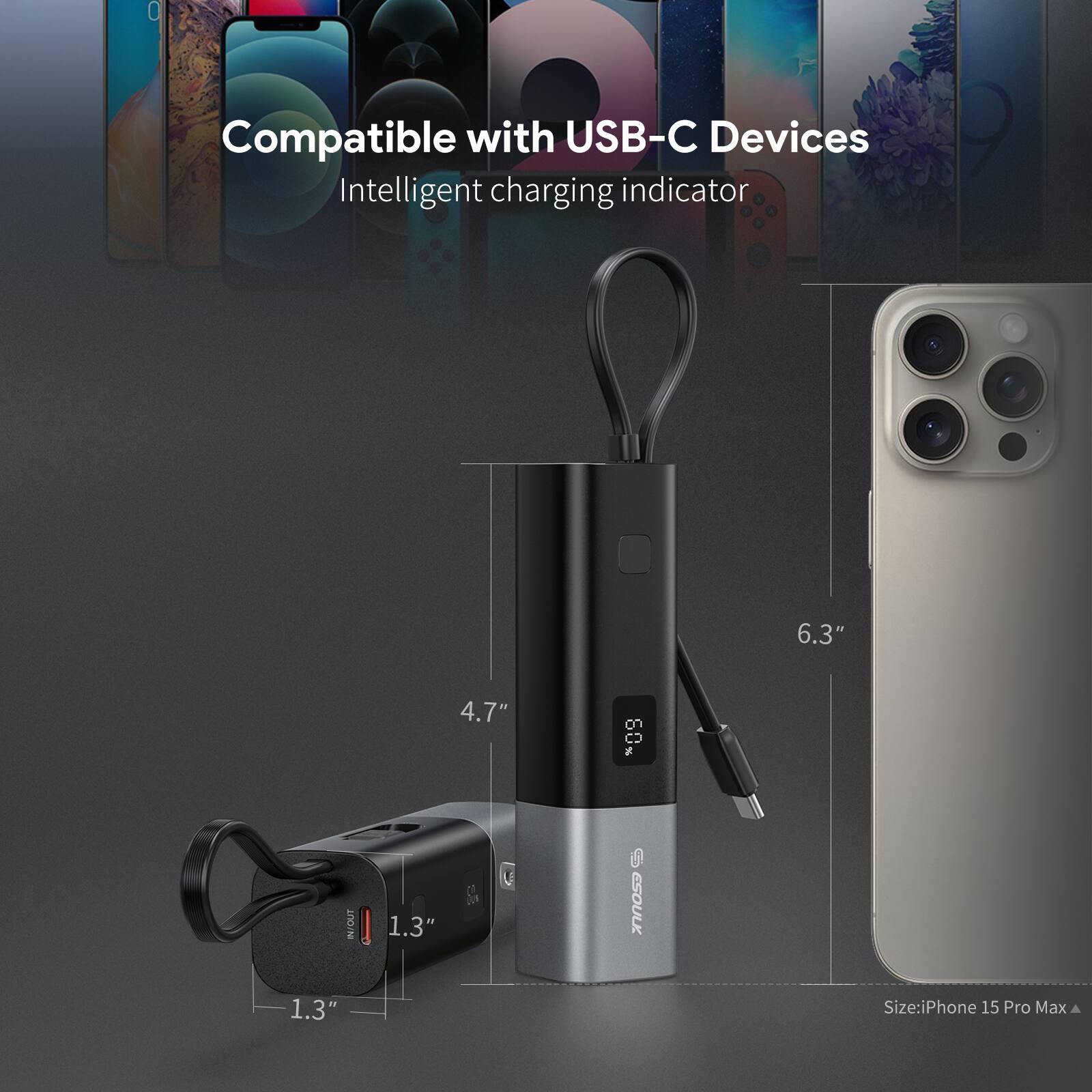 Compatible with USB-C Devices, Intelligent charging indicator, 6.3", 4.7", 1.3", 1.3", Size: iPhone 15 Pro Max
