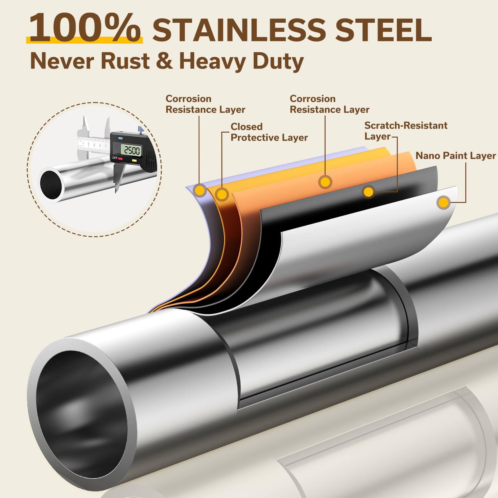 100% STAINLESS STEEL  
Never Rust & Heavy Duty  

Corrosion Resistance Layer  
Closed Protective Layer  
Corrosion Resistance Layer  
Scratch-Resistant Layer  
Nano Paint Layer