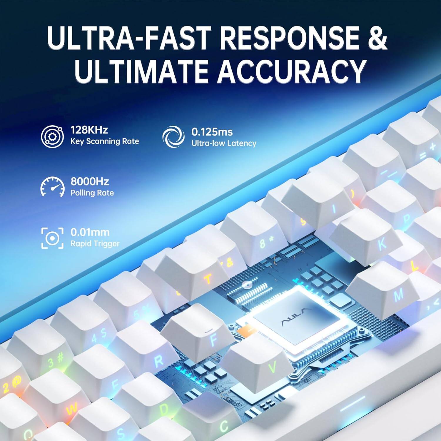 ULTRA-FAST RESPONSE & ULTIMATE ACCURACY

128KHz Key Scanning Rate

8000Hz Polling Rate

0.125ms Ultra-low Latency

0.01mm Rapid Trigger