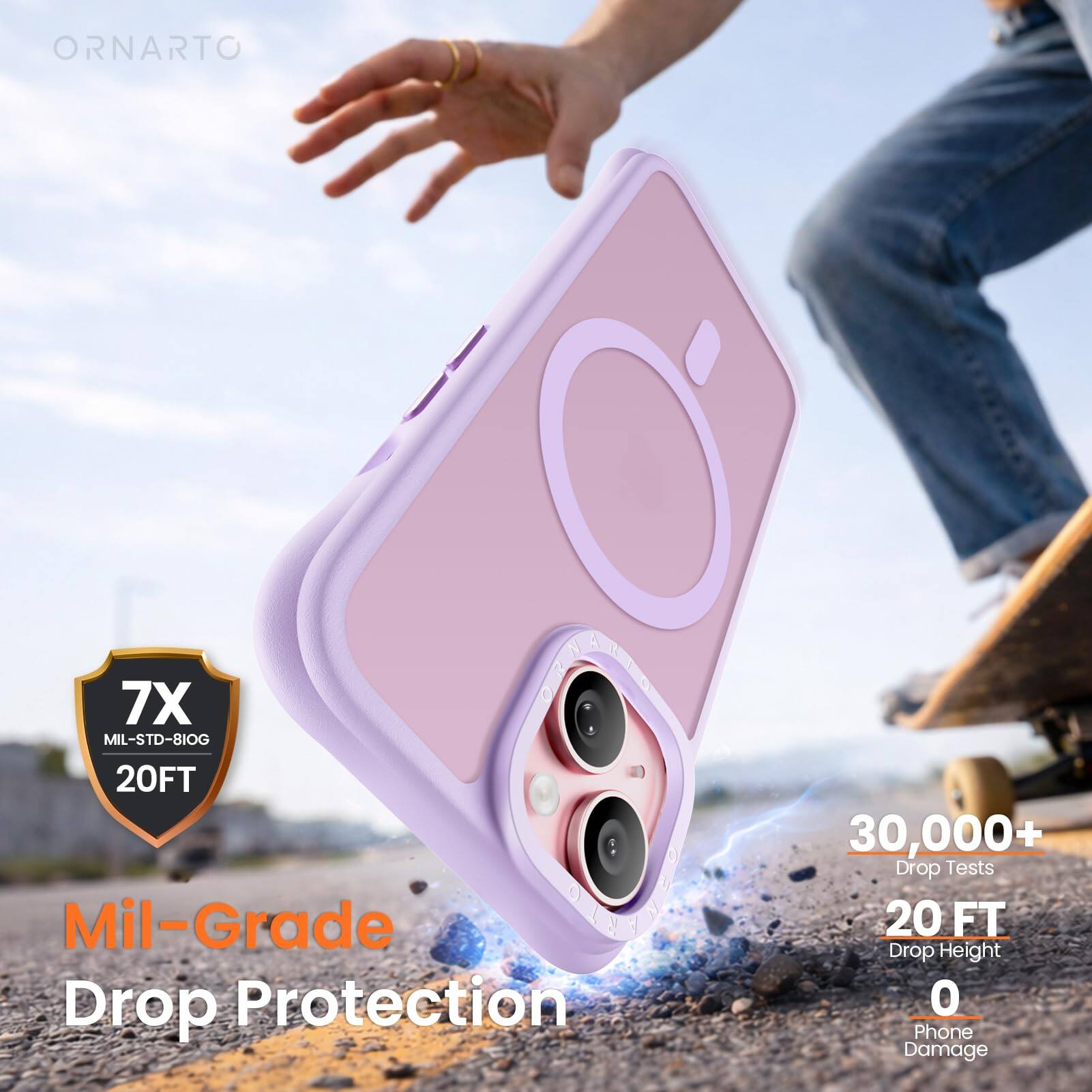 ORNARTO 7X MIL-STD-810G 20FT Mil-Grade C Drop Protection 30,000+ Drop Tests 20 FT Drop Height 0 Phone Damage