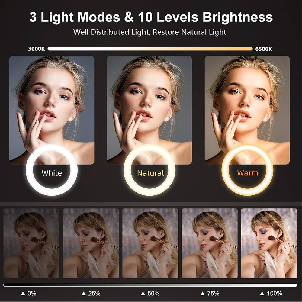 3 Light Modes & 10 Levels Brightness  
Well Distributed Light, Restore Natural Light  

3000K  
White  

Natural  

Warm  
6500K  

0%  
25%  
50%  
75%  
100%