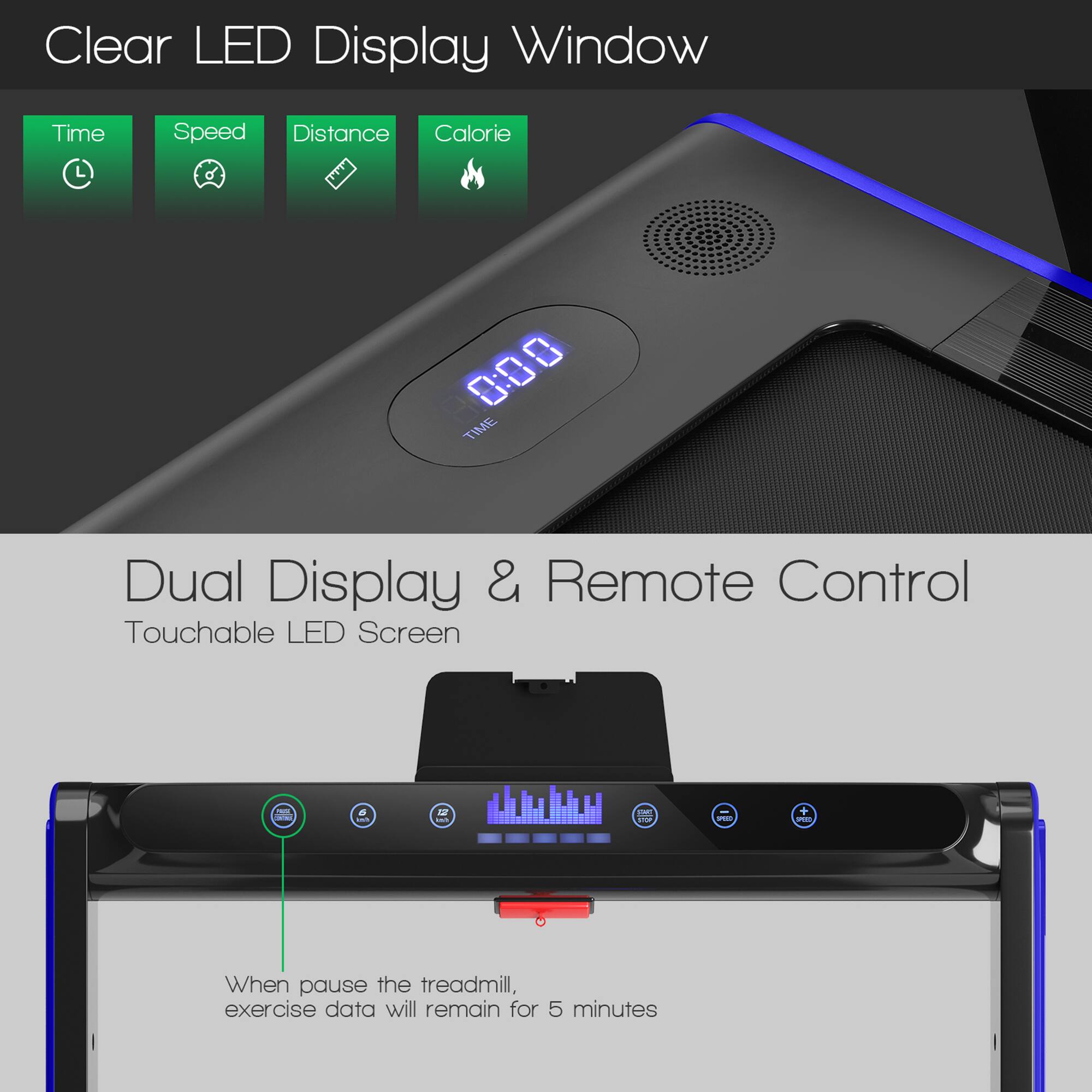Clear LED Display Window  
Time Speed Distance Calorie 0:00 TIME  

Dual Display & Remote Control  
Touchable LED Screen  

When pause the treadmill, exercise data will remain for 5 minutes
