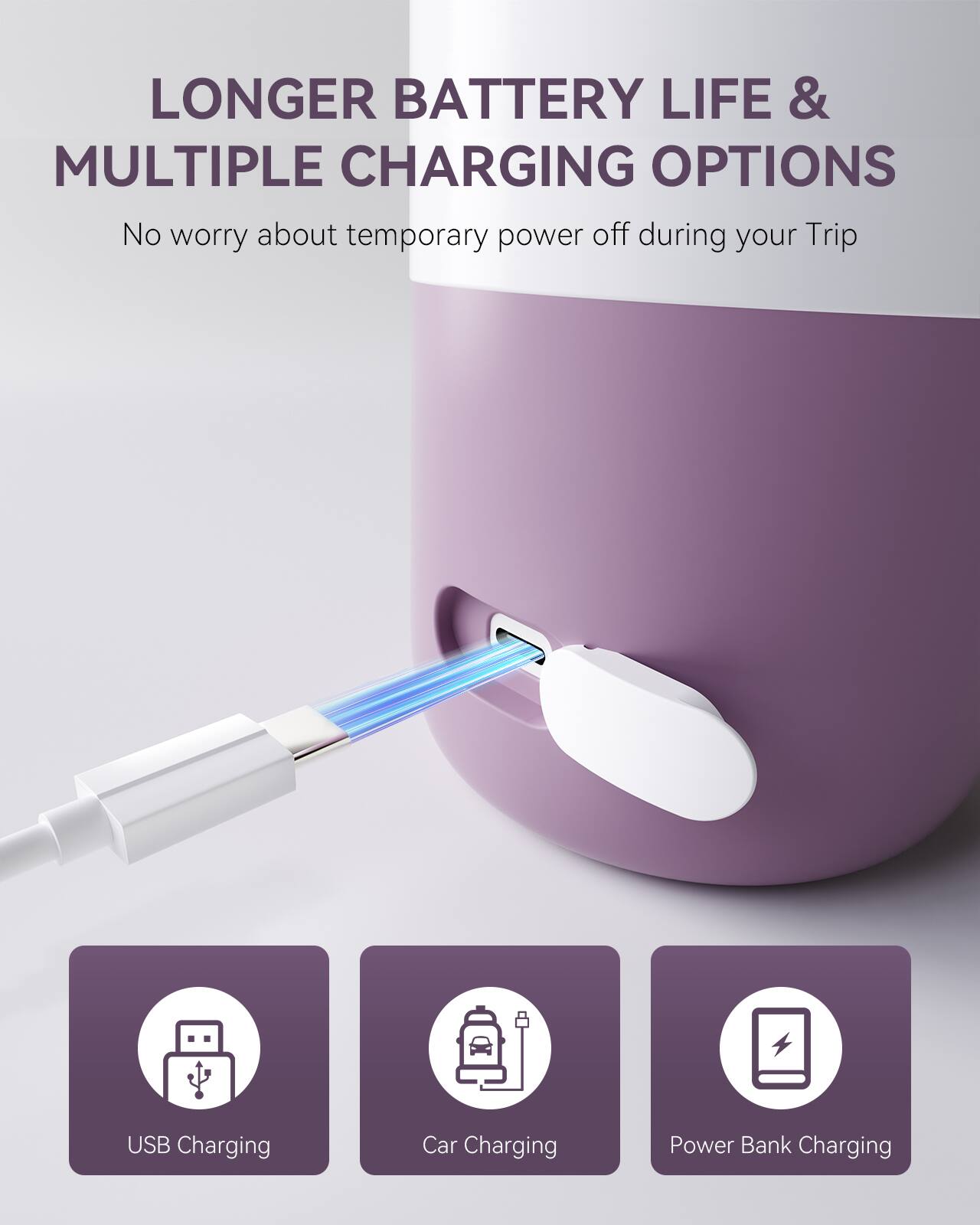 LONGER BATTERY LIFE & MULTIPLE CHARGING OPTIONS  
No worry about temporary power off during your Trip  

USB Charging  
Car Charging  
Power Bank Charging