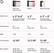 Pixel 9 Pro
Pixel 9 Pro XL
Pixel 9
Pixel 9 Pro Fold
Screen size
6.3"/6.8"
Super Actua display (Available in 2 sizes)
6.3"
Actua display
6.3" + 8"
Actua and Super Actua Flex displays
Performance
G4 Tensor chip
RAM
16 GB
12 GB
16 GB
Front camera
42 MP
10.5 MP
10 MP (front and inner)
Rear camera
50 MP wide
48 MP ultrawide
48 MP telephoto
50 MP wide
48 MP ultrawide
48 MP wide
10.5 MP ultrawide
10.8 MP telephoto
