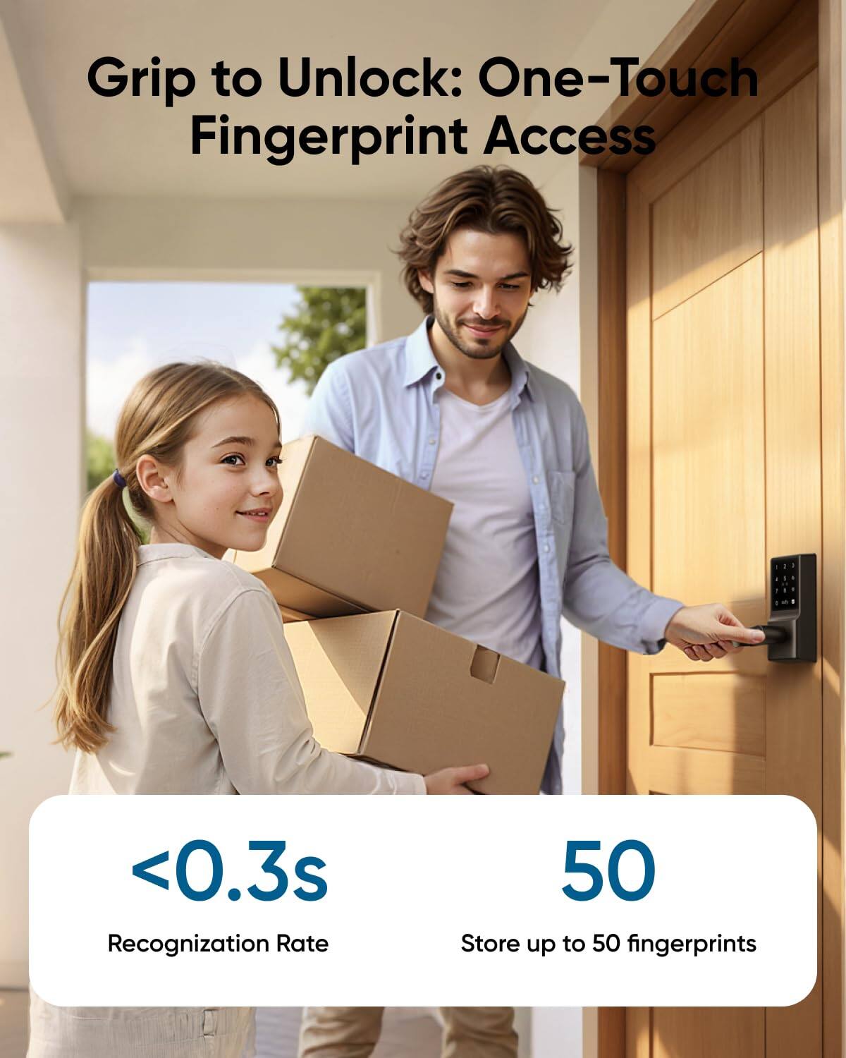 Grip to Unlock: One-Touch Fingerprint Access
<0.3s Recognition Rate
50 Store up to 50 fingerprints