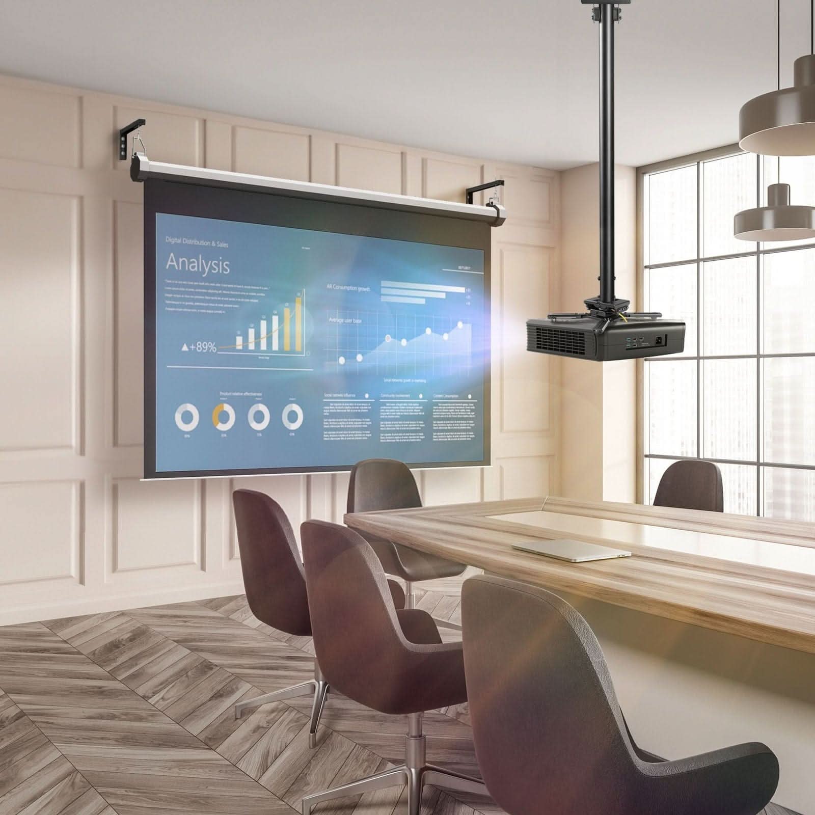 Digital Distribution & Sales Analysis

+89%