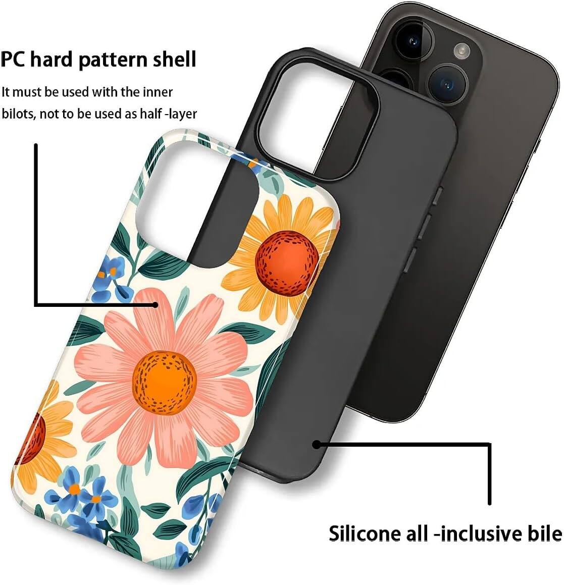 PC hard pattern shell  
It must be used with the inner bilots, not to be used as half-layer  

Silicone all-inclusive bile