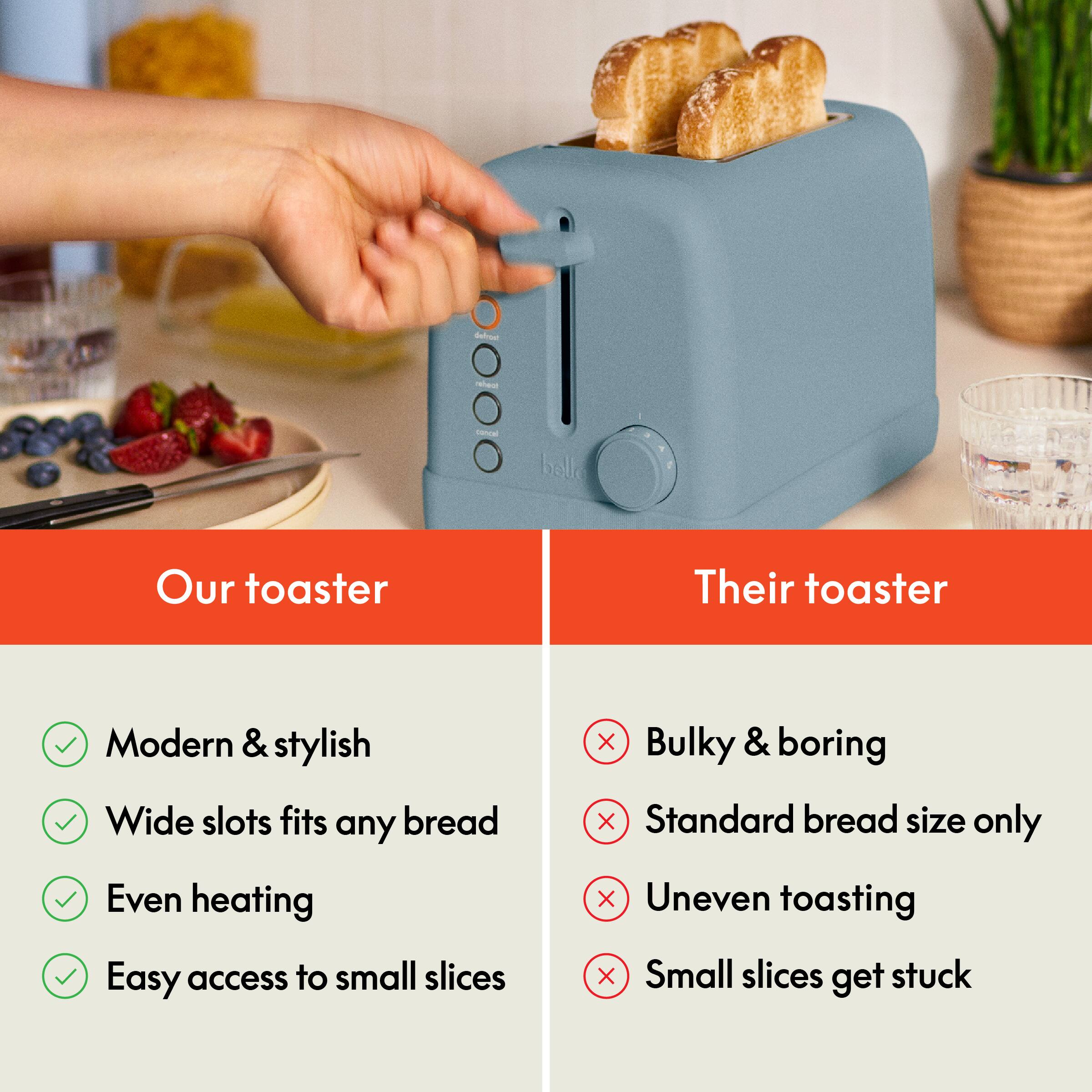 Our toaster: Modern & stylish, Wide slots fits any bread, Even heating, Easy access to small slices

Their toaster: Bulky & boring, Standard bread size only, Uneven toasting, Small slices get stuck