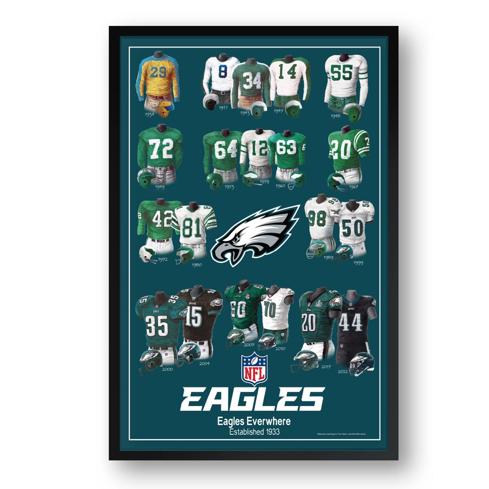 Sporticulture - Philadelphia Eagles 14" x 20" Uniform Heritage Framed Art Print - Multicolor