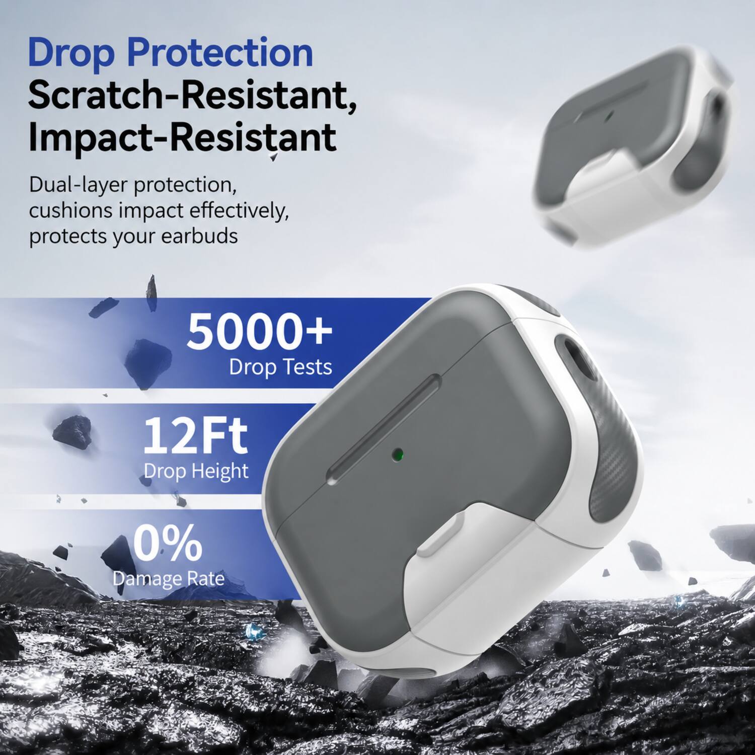 Drop Protection Scratch-Resistant, Impact-Resistant  
Dual-layer protection, cushions impact effectively, protects your earbuds  

5000+ Drop Tests  
12Ft Drop Height  
0% Damage Rate