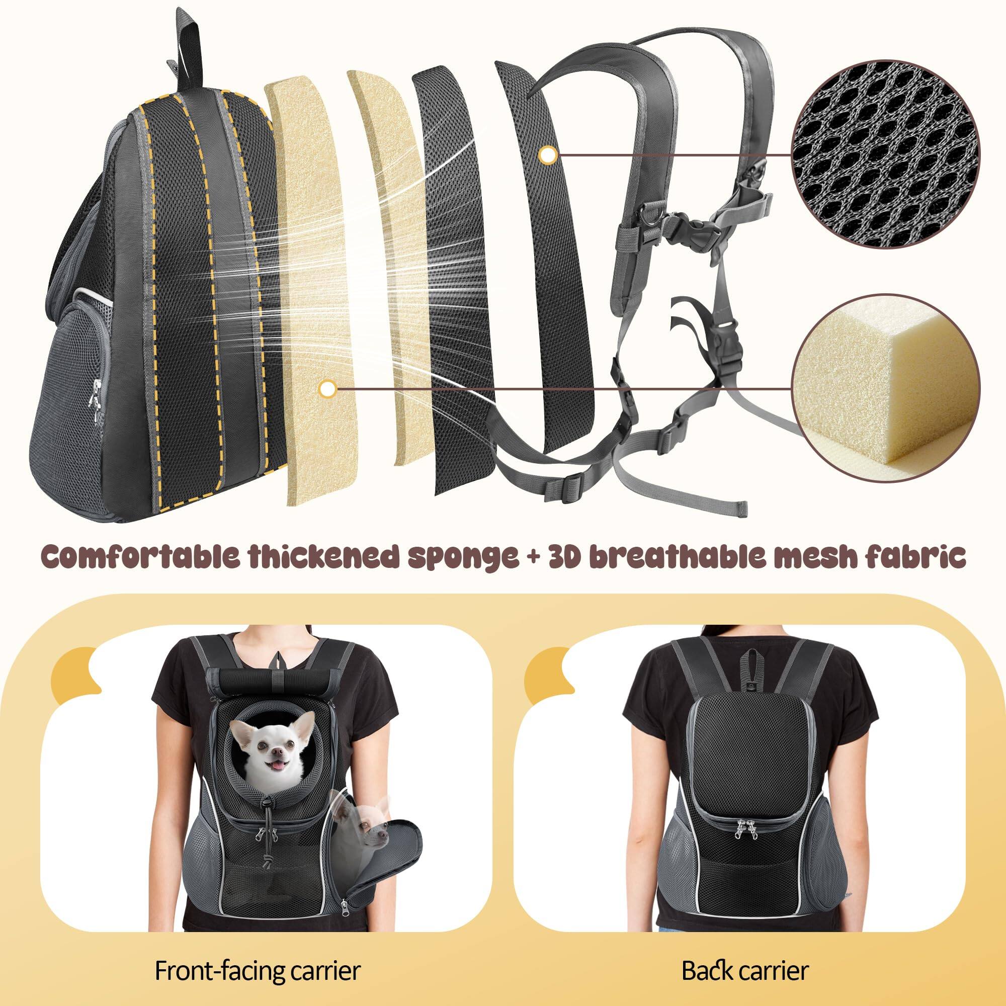 Comfortable thickened sponge + 3D breathable mesh fabric

Front-facing carrier

Back carrier