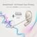 SmartVoice™ AI Protect Your Privacy
Eliminates 99.999% of surrounding noise
REDUCE 100dB MAX