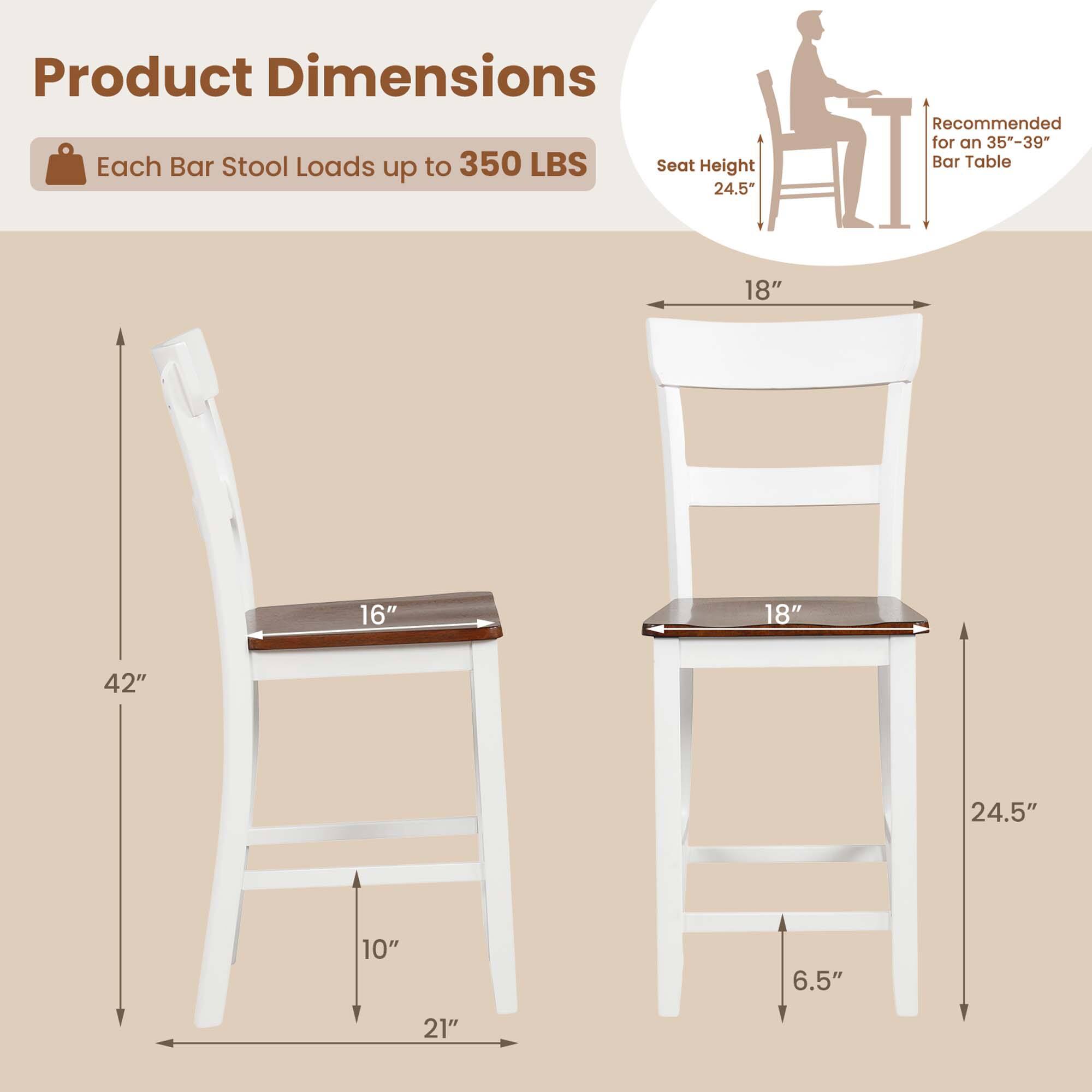 Product Dimensions: Each Bar Stool loads up to 350 lbs, and the seat height is 24.5". It is recommended for a 35-39" Bar Table. The dimensions are 18" x 16" x 18" x 42" x 24.5" x 10" x 6.5" x 21".