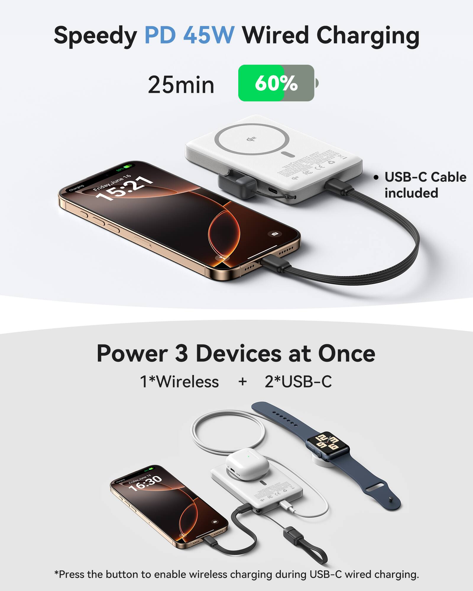 Speedy PD 45W Wired Charging: 25min 60% & 36 am Ooropa Friday 15:21 55 C CE F Ge USB-C Cable included Power 3 Devices at Once: 1*Wireless + 2*USB-C