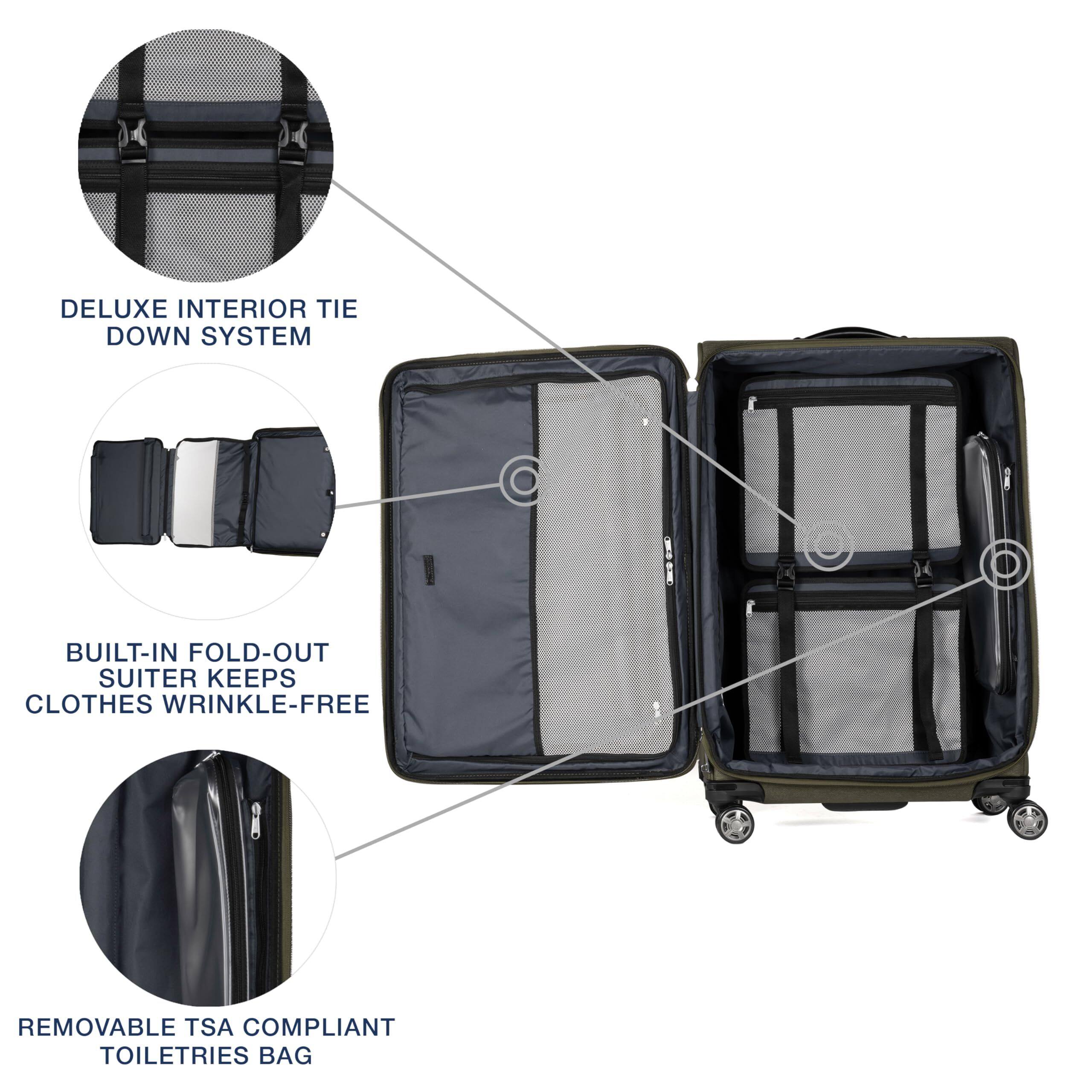 DELUXE INTERIOR TIE DOWN SYSTEM  
BUILT-IN FOLD-OUT SUITER KEEPS CLOTHES WRINKLE-FREE  
REMOVABLE TSA COMPLIANT TOILETRIES BAG