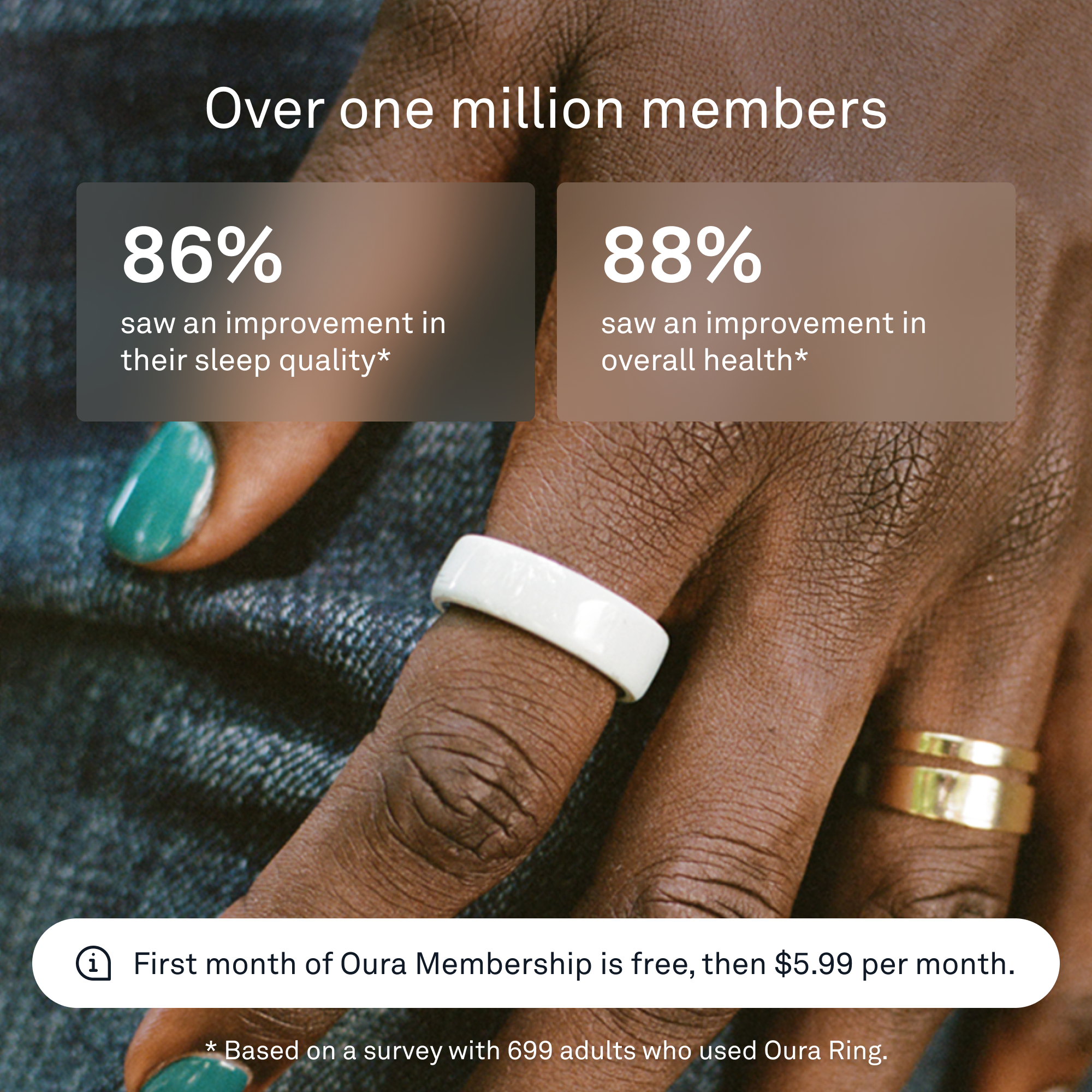 Oura Ring 4 Ceramic Smart Ring Size Before You Buy with OR4