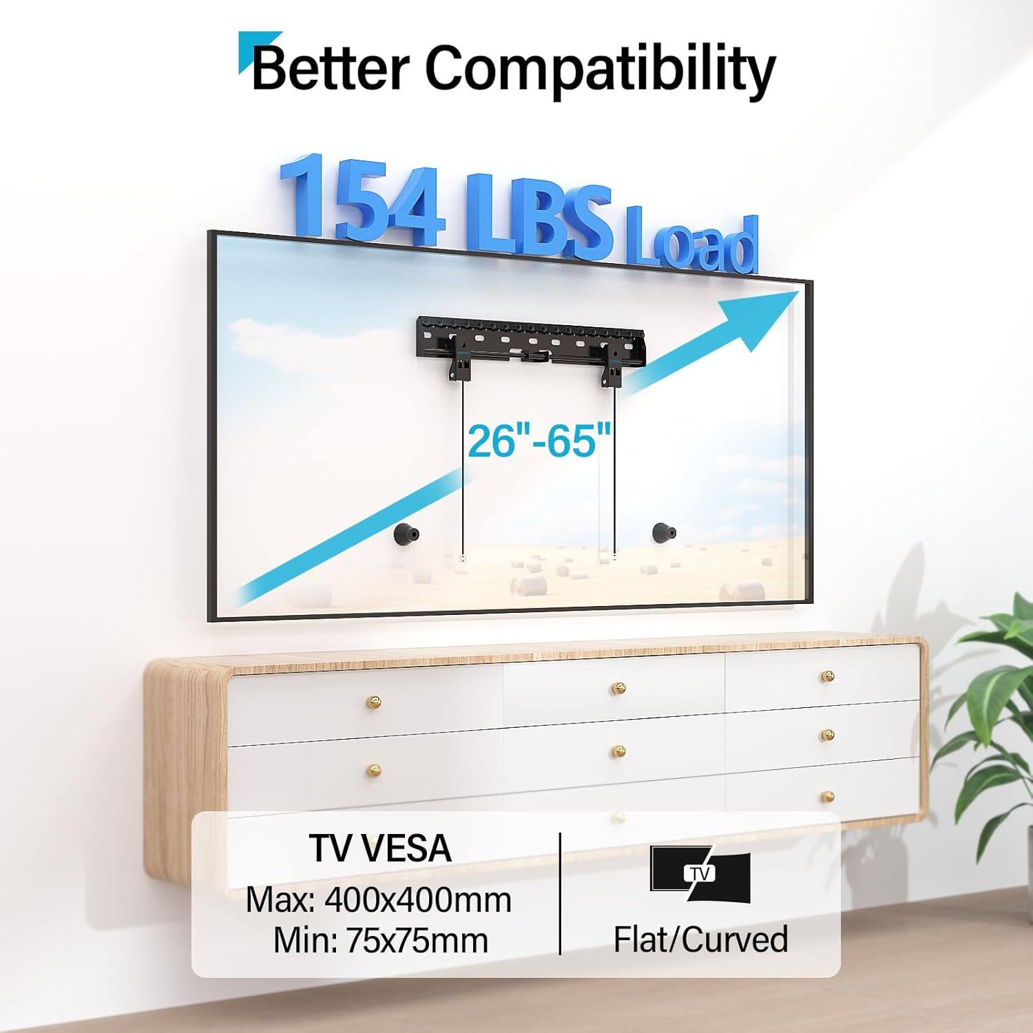 Better Compatibility  
154 LBS Load  
26"-65" TV  
TV VESA  
Max: 400x400mm  
Min: 75x75mm  
Flat/Curved