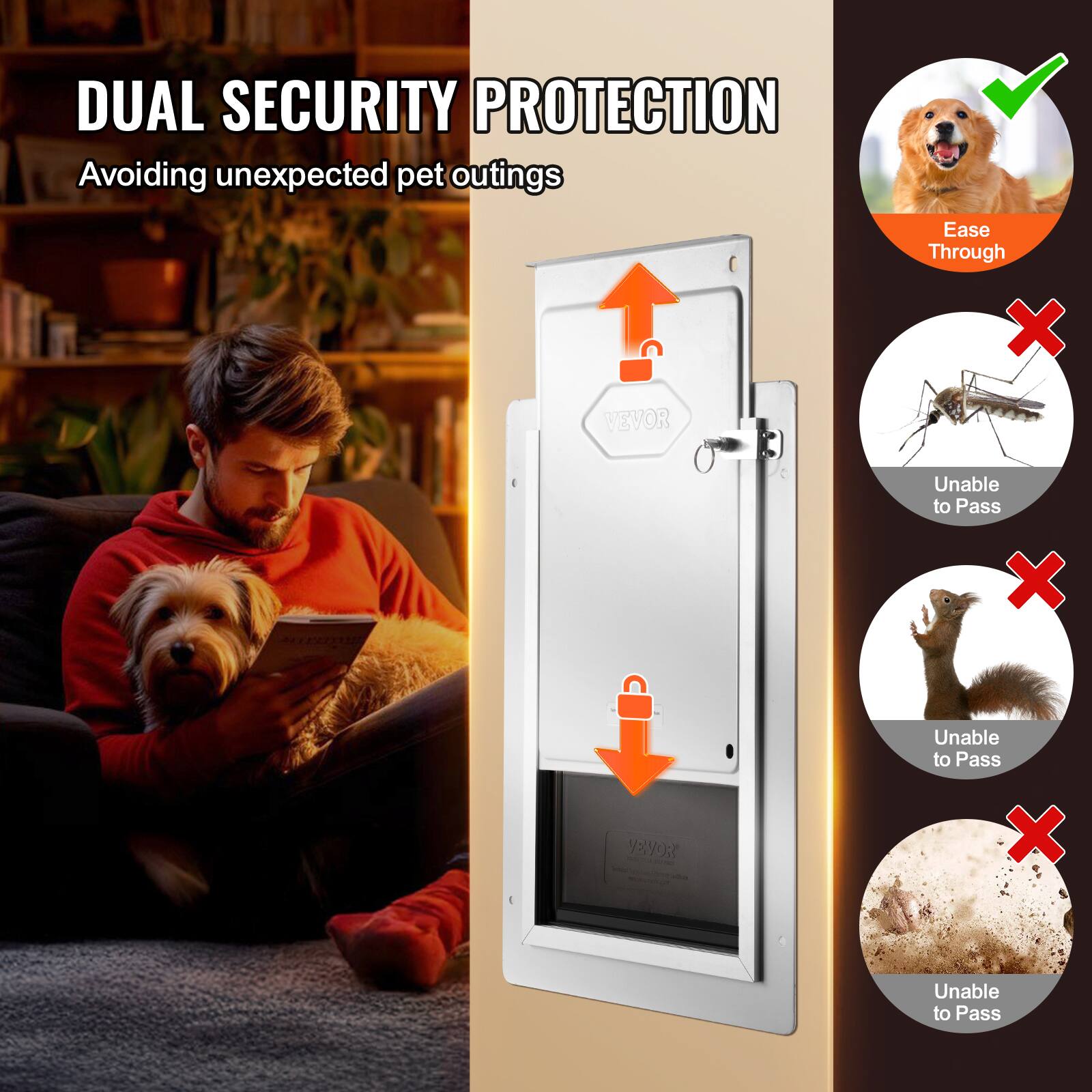 DUAL SECURITY PROTECTION  
Avoiding unexpected pet outings  

Ease Through  
Unable to Pass  
Unable to Pass  
Unable to Pass