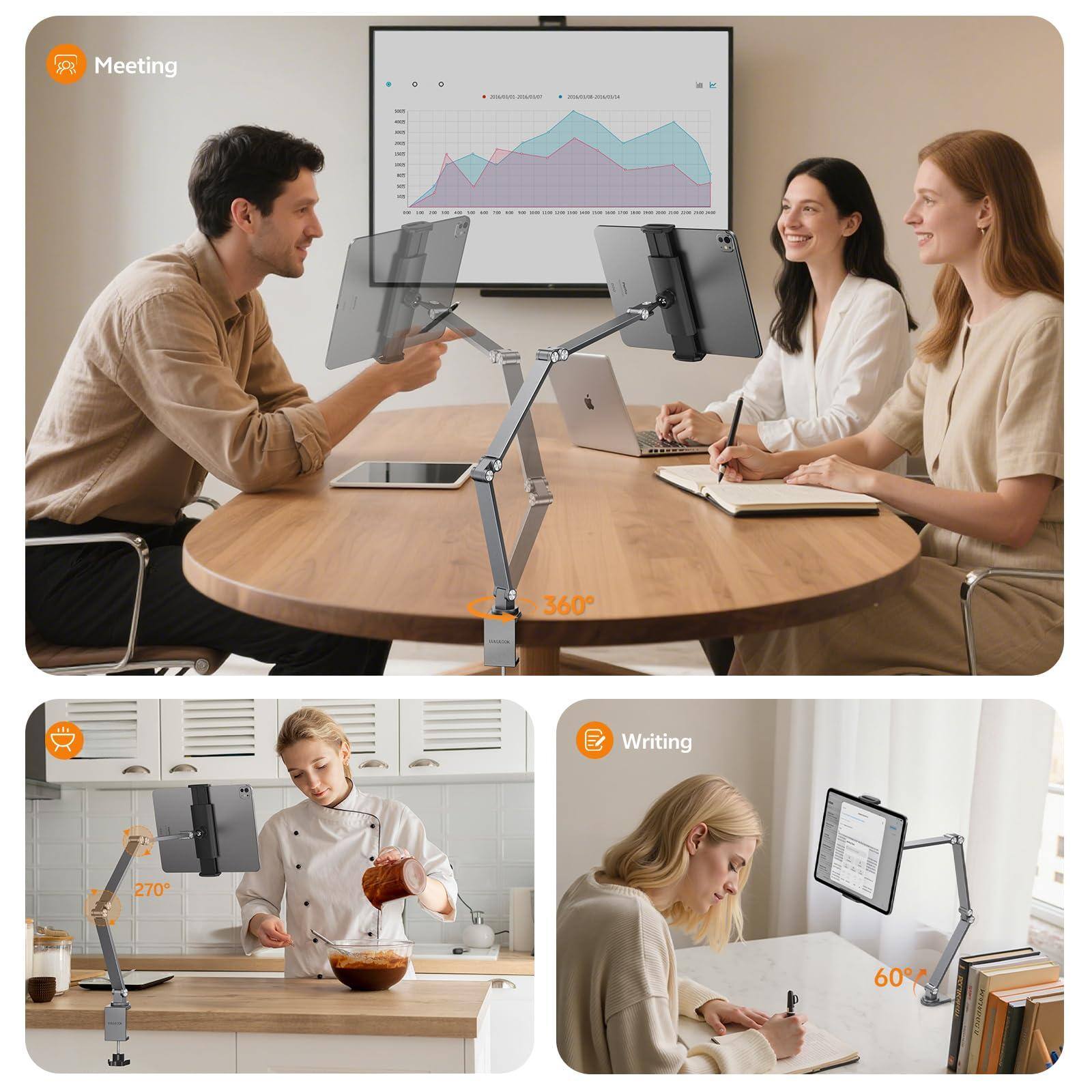 - Meeting
- 360°
- Writing
- 270°
- 60°