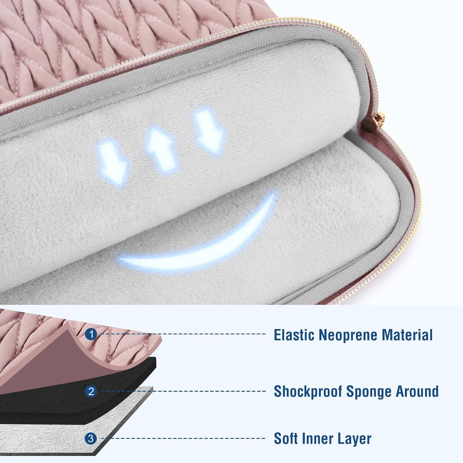 1. Elastic Neoprene Material
2. Shockproof Sponge Around
3. Soft Inner Layer