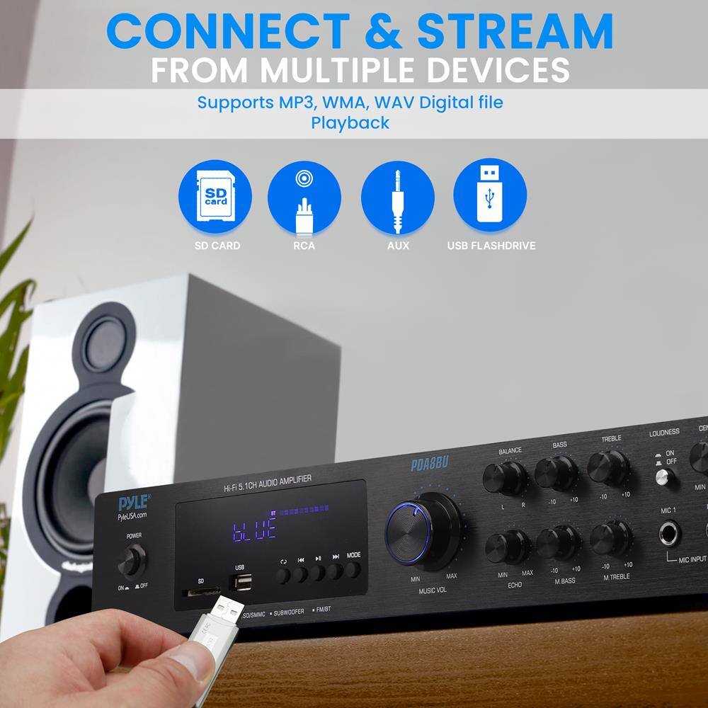 CONNECT & STREAM FROM MULTIPLE DEVICES
Supports MP3, WMA, WAV Digital file Playback
SD CARD
RCA
AUX
USB FLASHDRIVE
PYLE' PHUSi.com
POWER OFF
1CH AUDIO AMPLIFIER H-R 5 BLUE - C US - MODE POA8BU
MUSIC VOL
MIN MAX
ECHO
M BASS
M TREBLE
LOUDNESS ON OFF
MIN
MIC INPUT
SUBWOOFER
FM/AM
BALANCE
BASS
TREBLE
MIN MAX
-10 +10
-10 +10
-10 +10