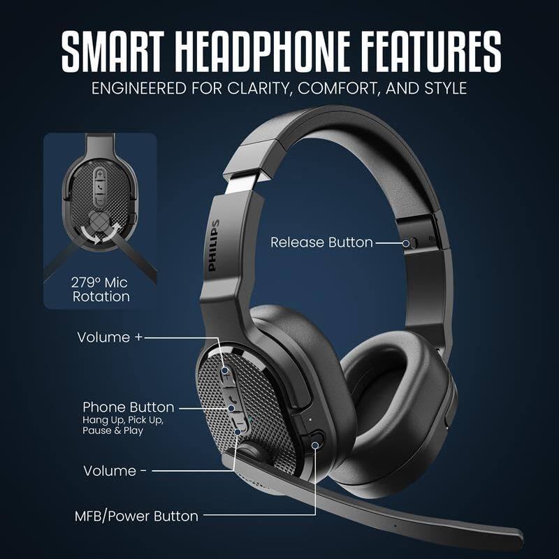SMART HEADPHONE FEATURES  
ENGINEERED FOR CLARITY, COMFORT, AND STYLE  

- 279° Mic Rotation  
- Release Button  
- Volume +  
- Phone Button (Hang Up, Pick Up, Pause & Play)  
- Volume -  
- MFB/Power Button