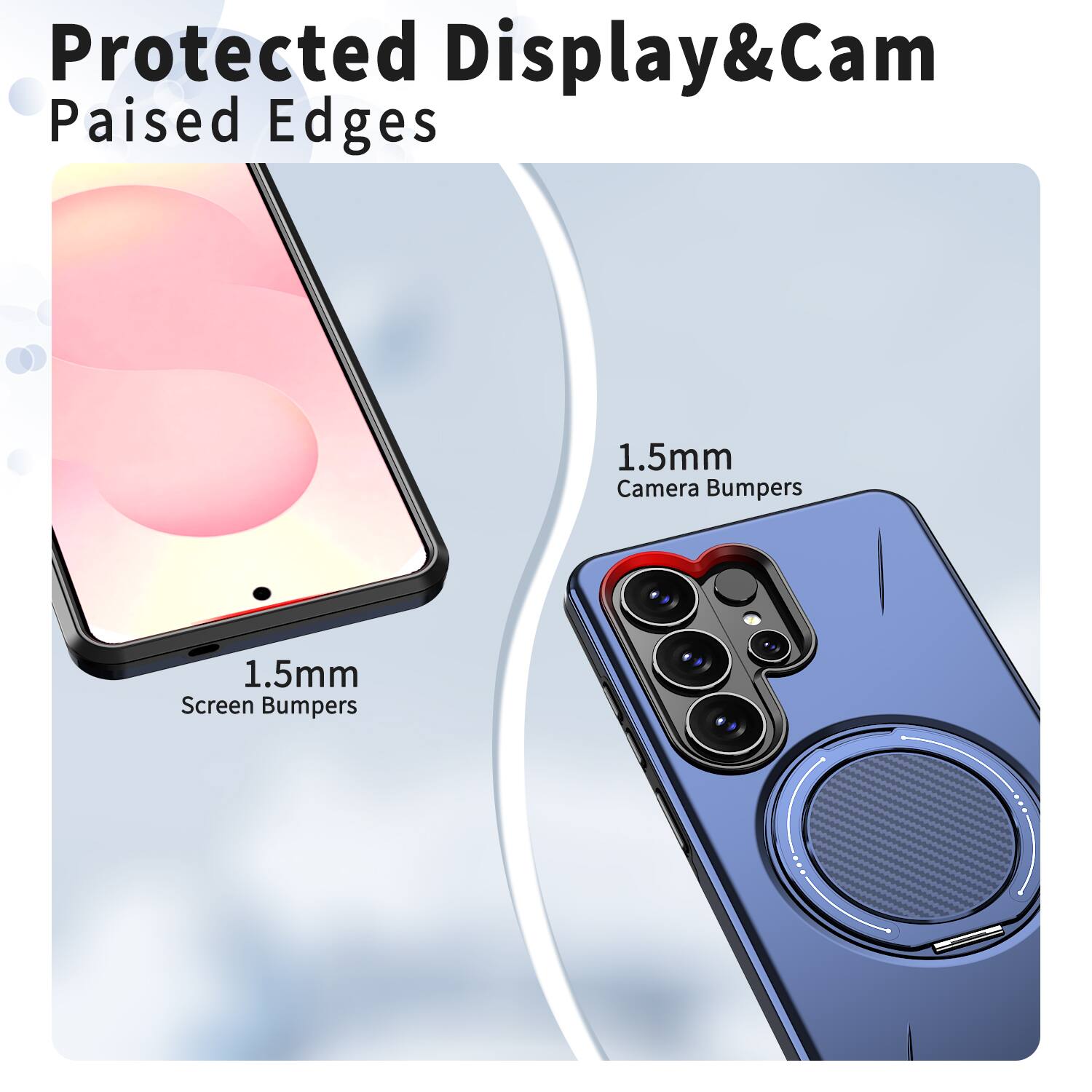 Protected Display & Cam  
Raised Edges  
1.5mm Camera Bumpers  
1.5mm Screen Bumpers