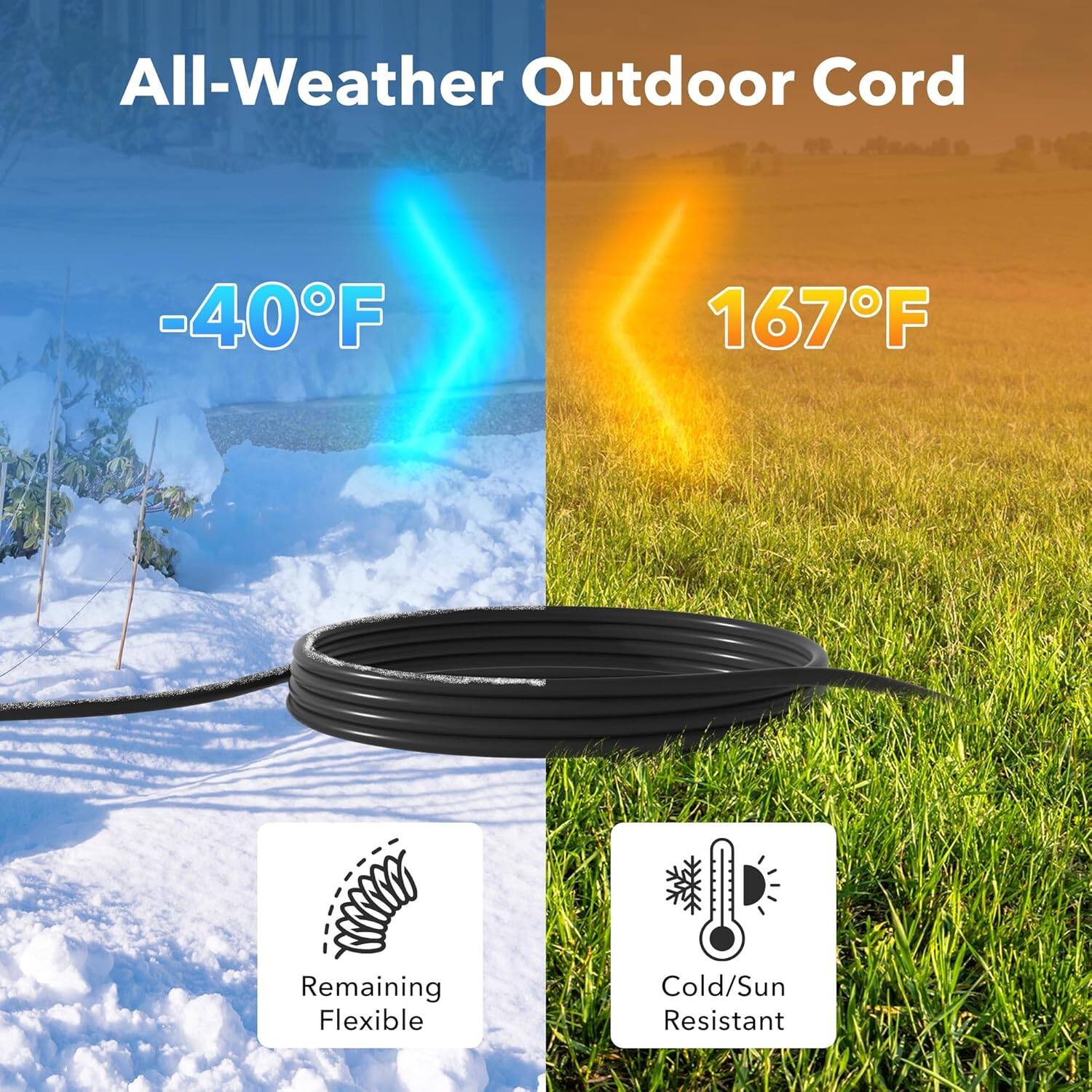 All-Weather Outdoor Cord

-40°F

167°F

Remaining Flexible

Cold/Sun Resistant