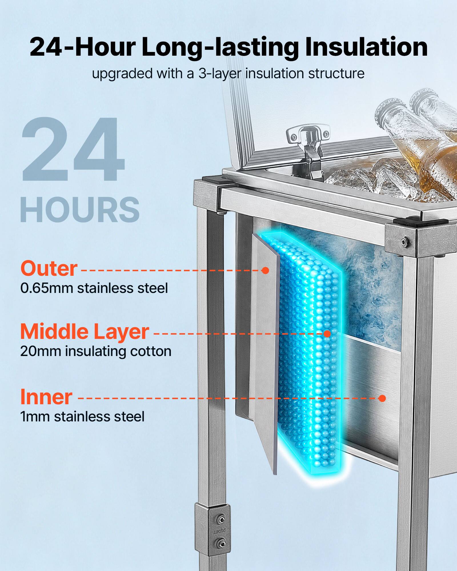 24-Hour Long-lasting Insulation upgraded with a 3-layer insulation structure

24 HOURS

Outer
0.65mm stainless steel

Middle Layer
20mm insulating cotton

Inner
1mm stainless steel