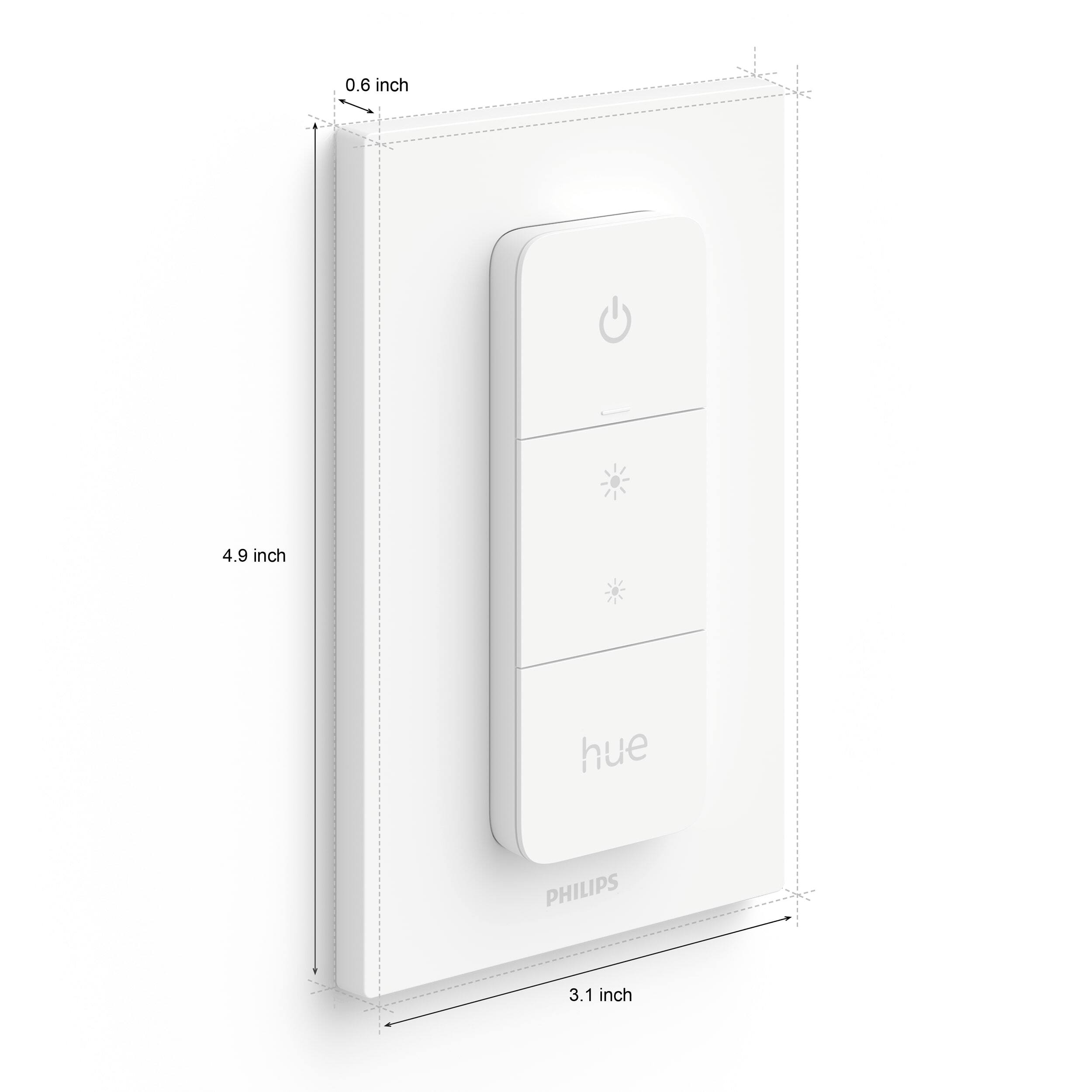 The text on the image reads: "0.6 inch 4.9 inch hue PHILIPS 3.1 inch." This text is describing the dimensions of a white Hue light switch. The switch is 0.6 inches wide, 4.9 inches tall, and 3.1 inches deep.
