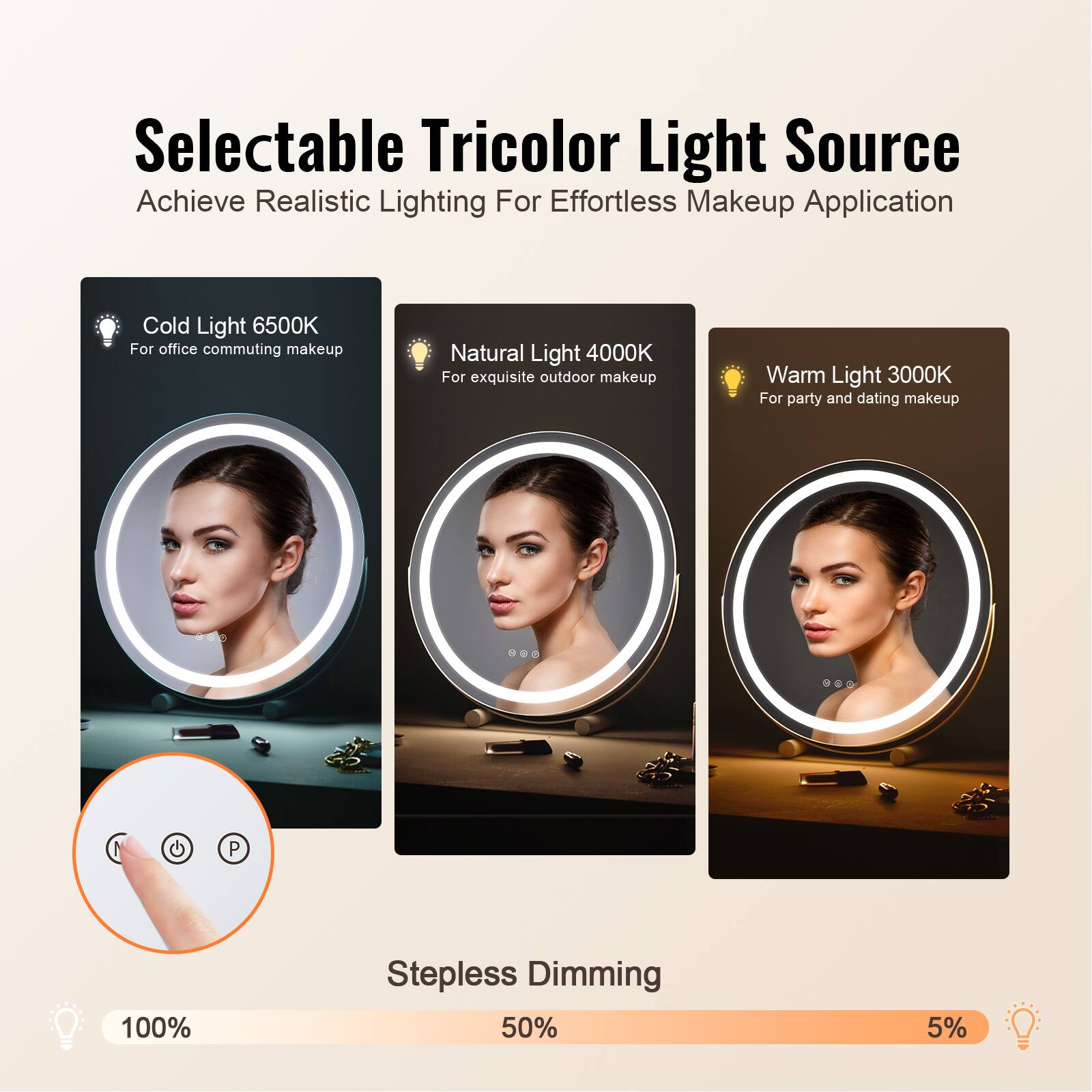 Selectable Tricolor Light Source  
Achieve Realistic Lighting For Effortless Makeup Application  

- Cold Light 6500K  
  For office commuting makeup  

- Natural Light 4000K  
  For exquisite outdoor makeup  

- Warm Light 3000K  
  For party and dating makeup  

Stepless Dimming  
100%  
50%  
5%