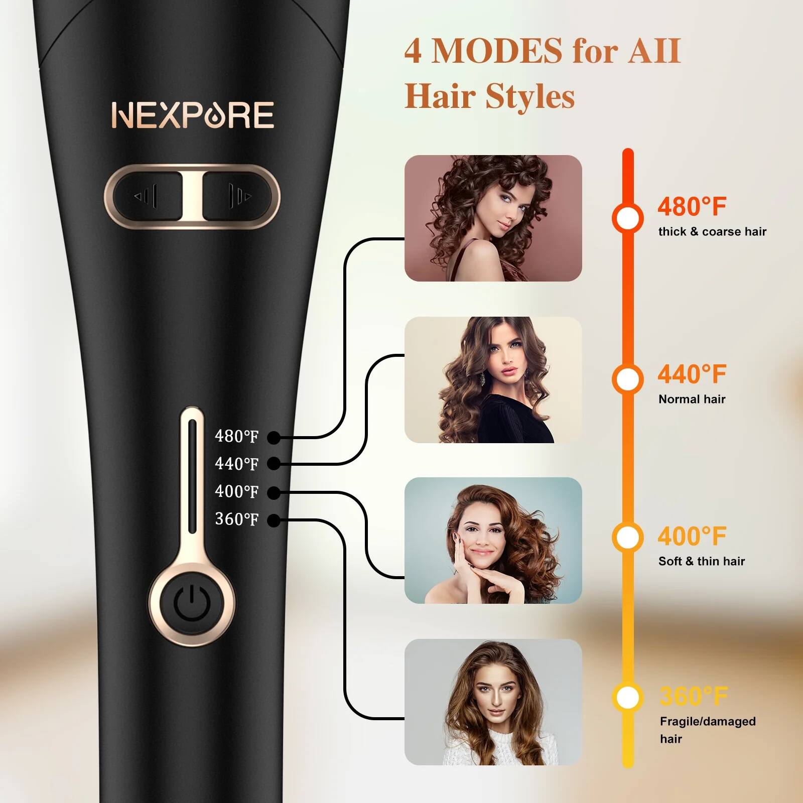 NEXPORE

4 MODES for ALL Hair Styles

480°F - thick & coarse hair  
440°F - Normal hair  
400°F - Soft & thin hair  
360°F - Fragile/damaged hair