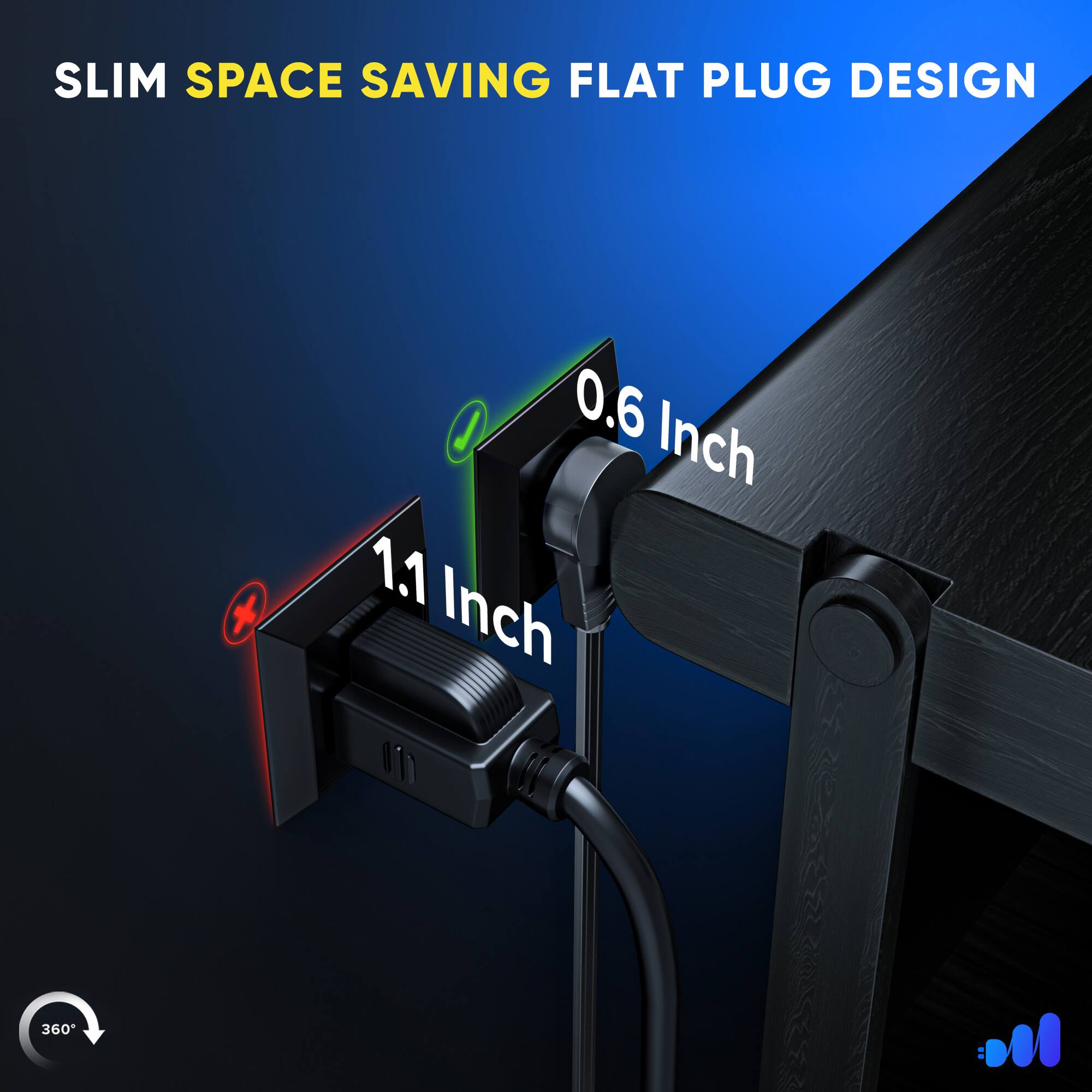SLIM SPACE SAVING FLAT PLUG DESIGN, 0.6 Inch, 1.1 Inch, 360°