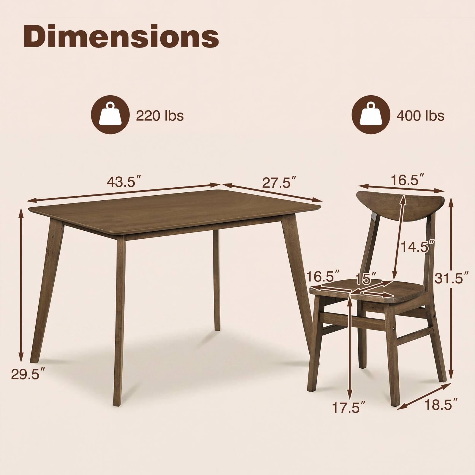 Dimensions  
220 lbs  
400 lbs  
43.5"  
27.5"  
16.5"  
14.5"  
16.5"  
15"  
31.5"  
29.5"  
17.5"  
18.5"