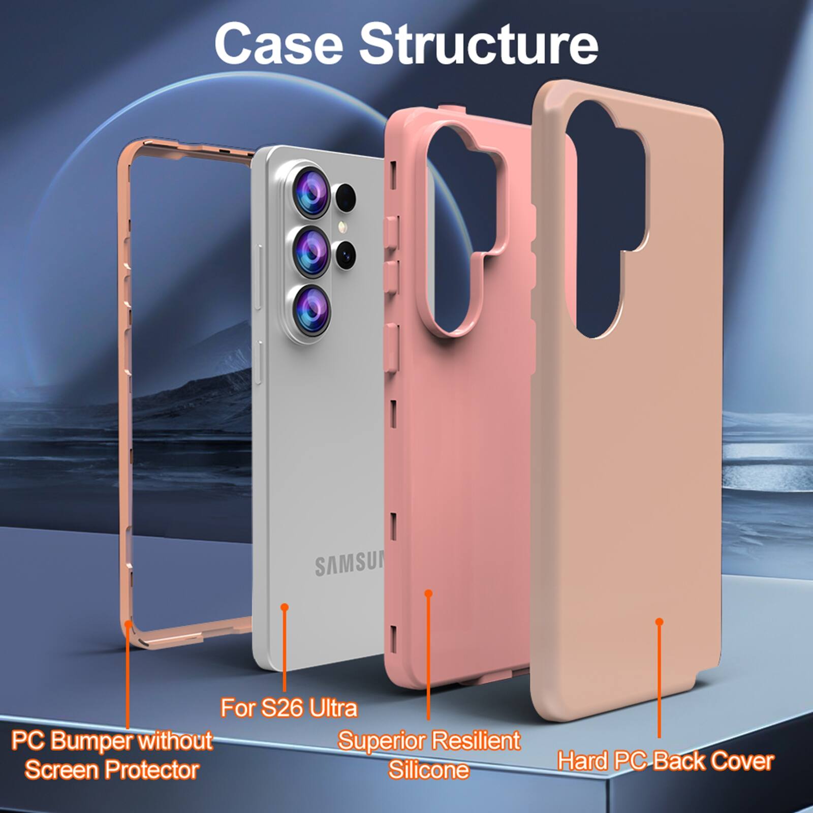 Case Structure

For S26 Ultra

PC Bumper without Screen Protector

Super Resilient Silicone

Hard PC Back Cover