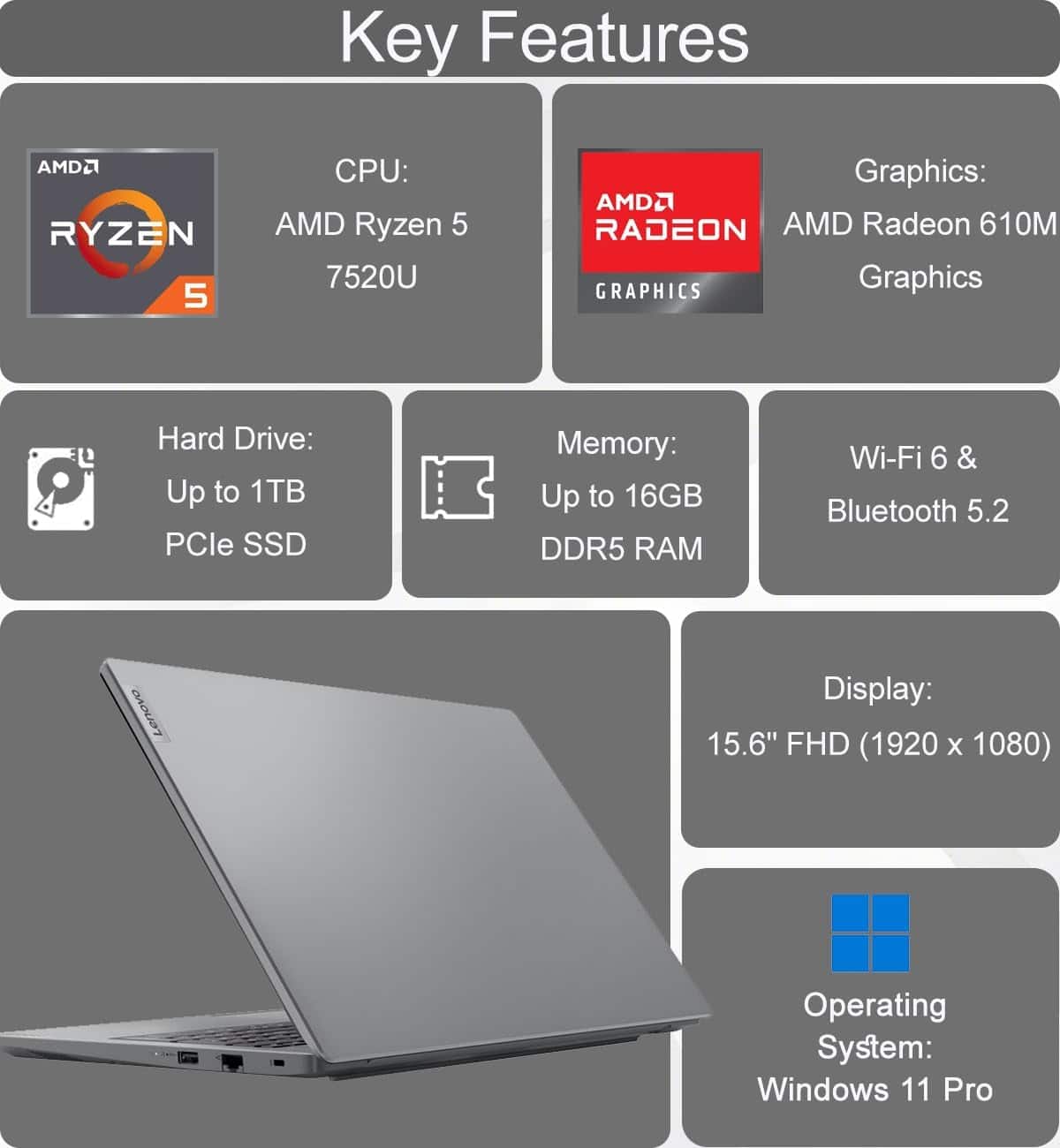 Best Buy