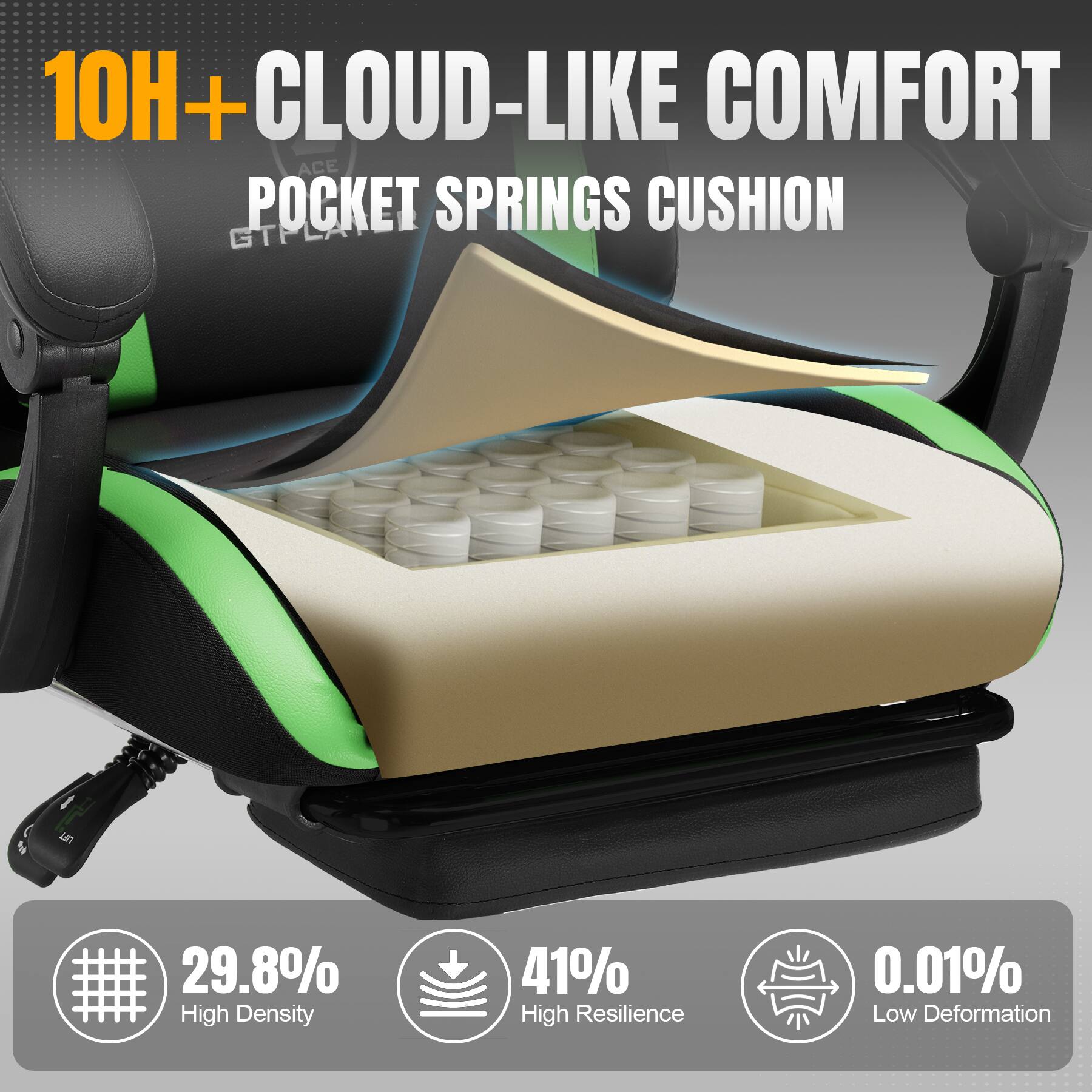10H+ CLOUD-LIKE COMFORT  
POCKET SPRINGS CUSHION  

29.8% High Density  
41% High Resilience  
0.01% Low Deformation
