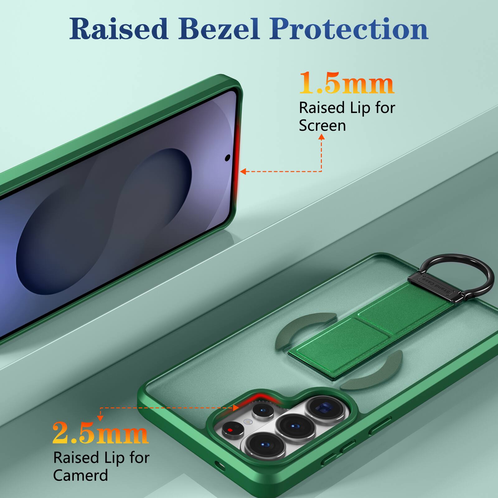 Raised Bezel Protection  
1.5mm Raised Lip for Screen  
2.5mm Raised Lip for Camera
