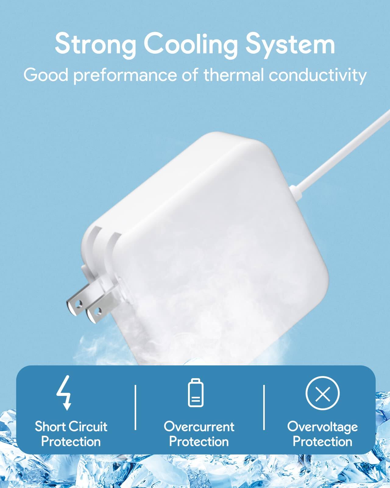 Strong Cooling System  
Good performance of thermal conductivity  
Short Circuit Protection  
Overcurrent Protection  
Overvoltage Protection