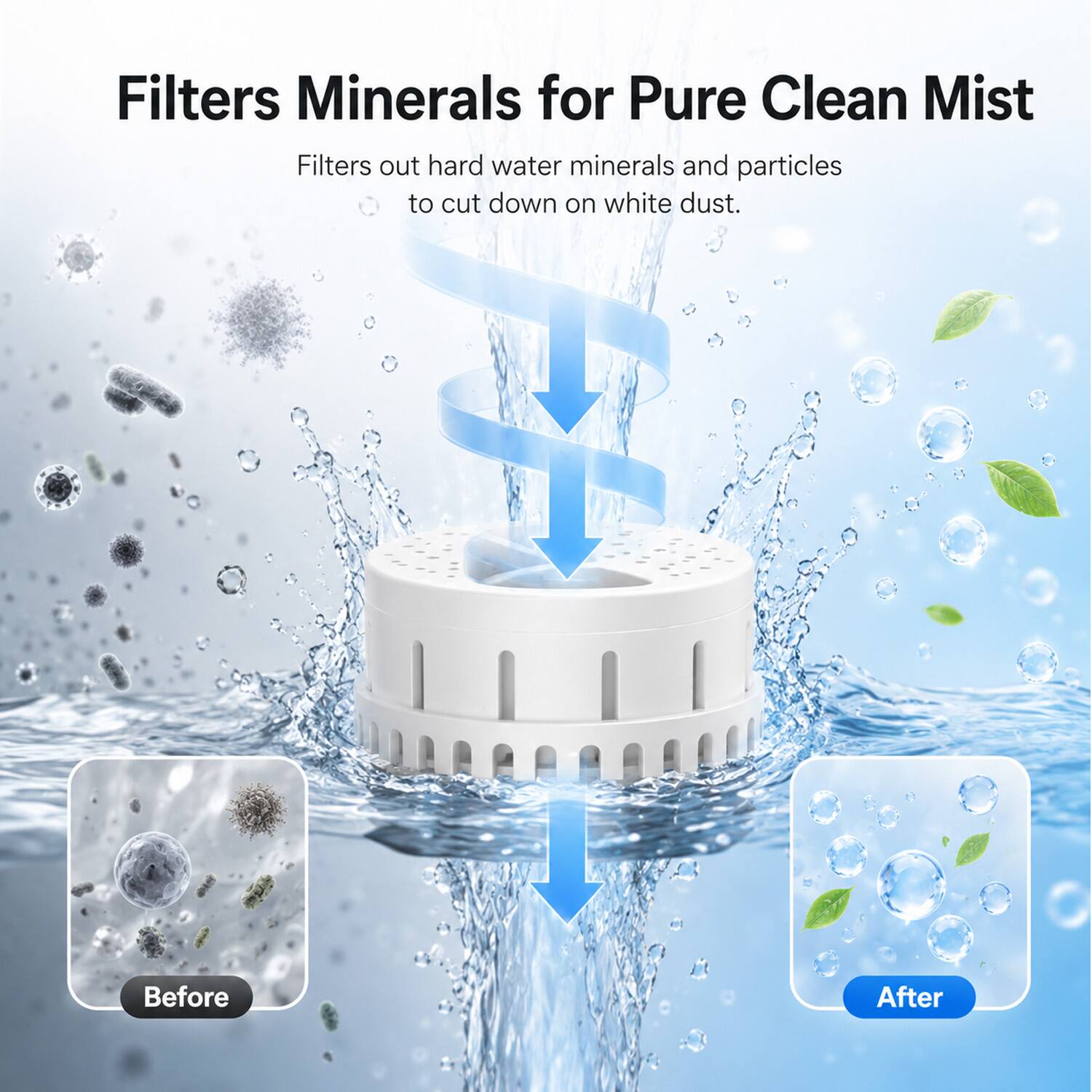Filters Minerals for Pure Clean Mist  
Filters out hard water minerals and particles to cut down on white dust.
