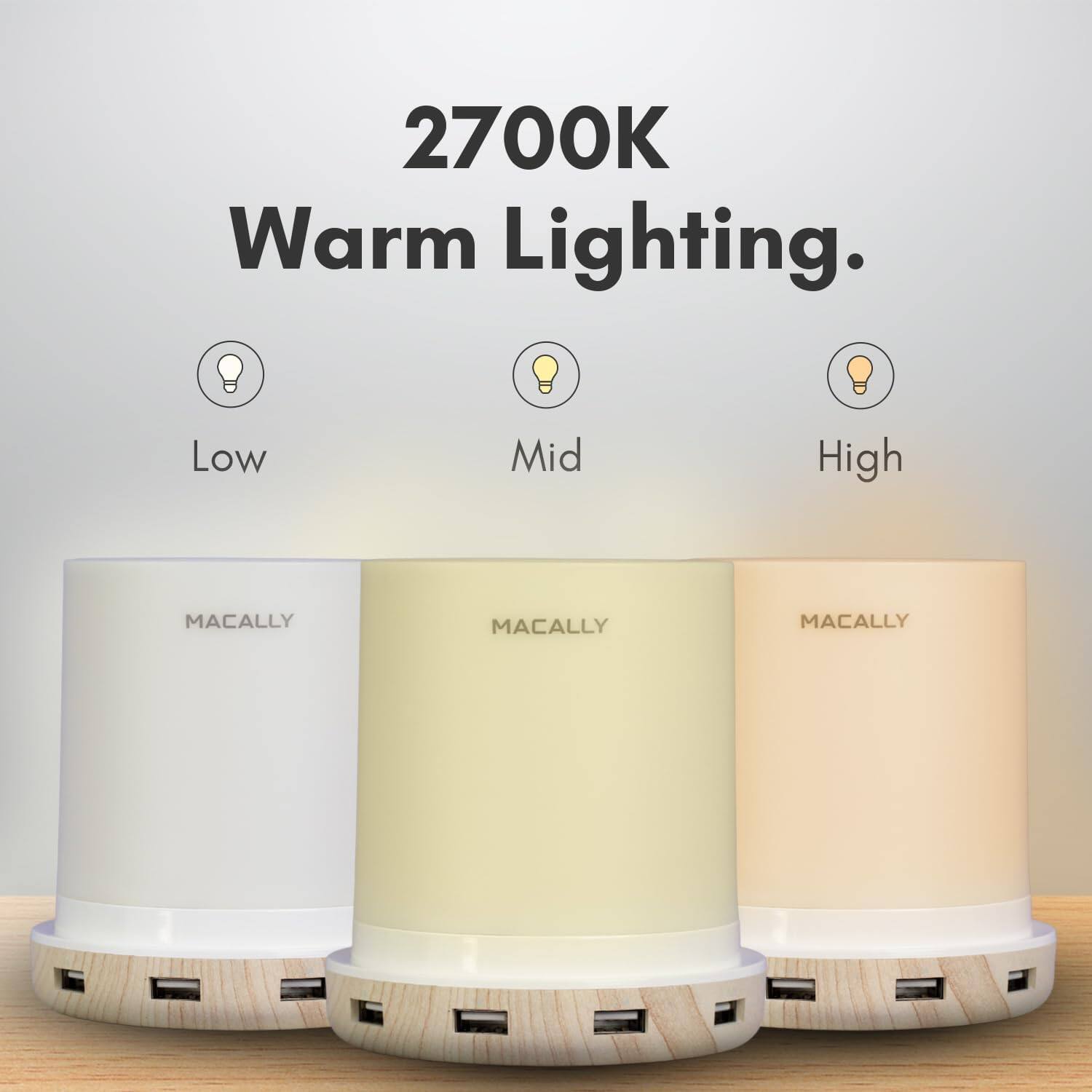 2700K Warm Lighting.  
Low Mid High  
MACALLY MACALLY MACALLY