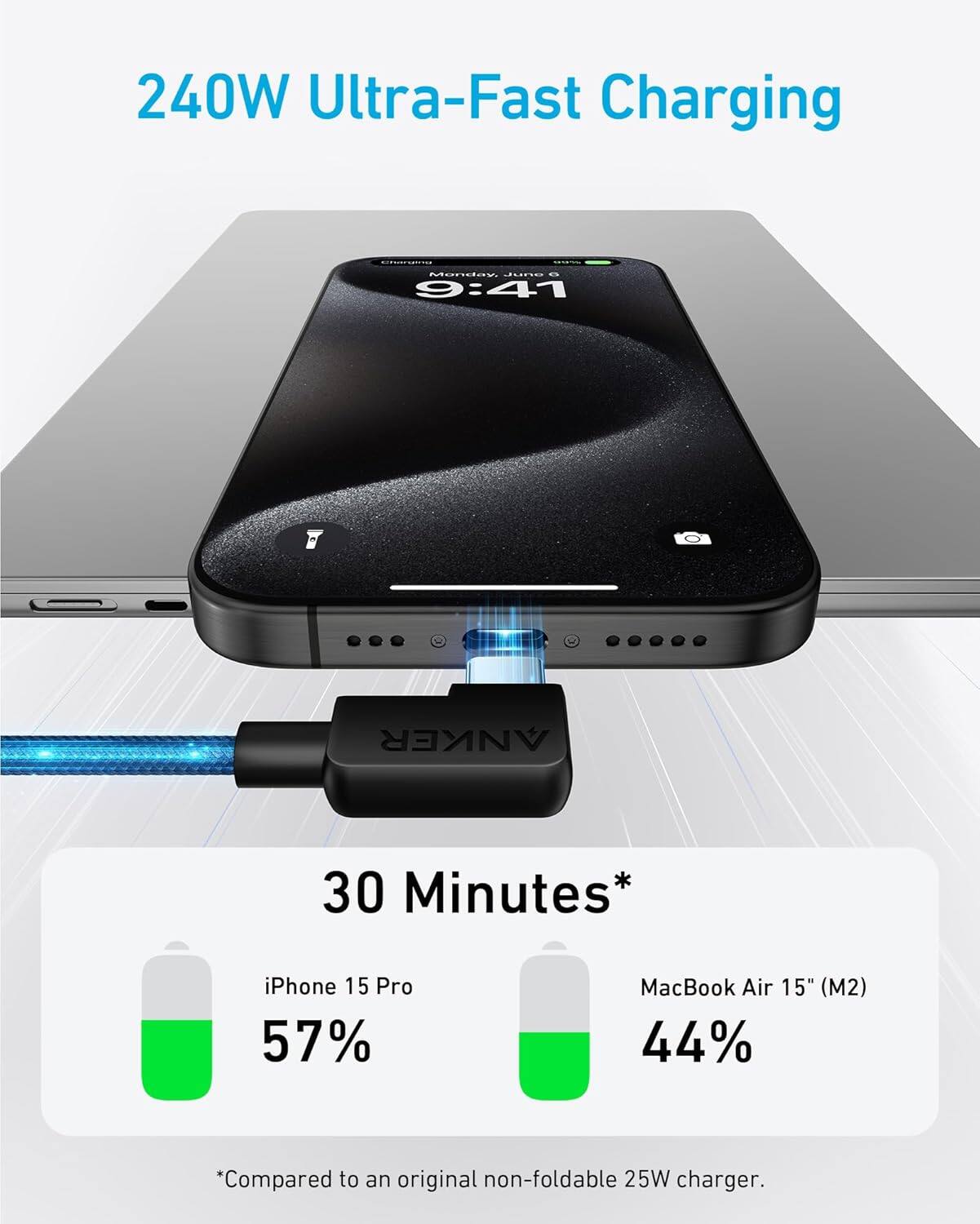240W Ultra-Fast Charging

30 Minutes*

iPhone 15 Pro 57%
MacBook Air 15" (M2) 44%

*Compared to an original non-foldable 25W charger.