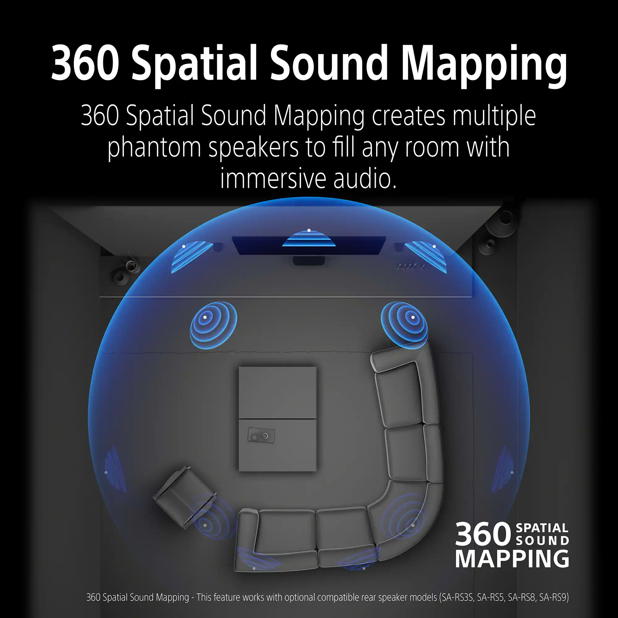 360 Spatial Sound Mapping

360 Spatial Sound Mapping creates multiple phantom speakers to fill any room with immersive audio.

360 Spatial Sound Mapping - This feature works with optional compatible rear speaker models (SA-RS3S, SA-RS5, SA-RS8, SA-RS9)
