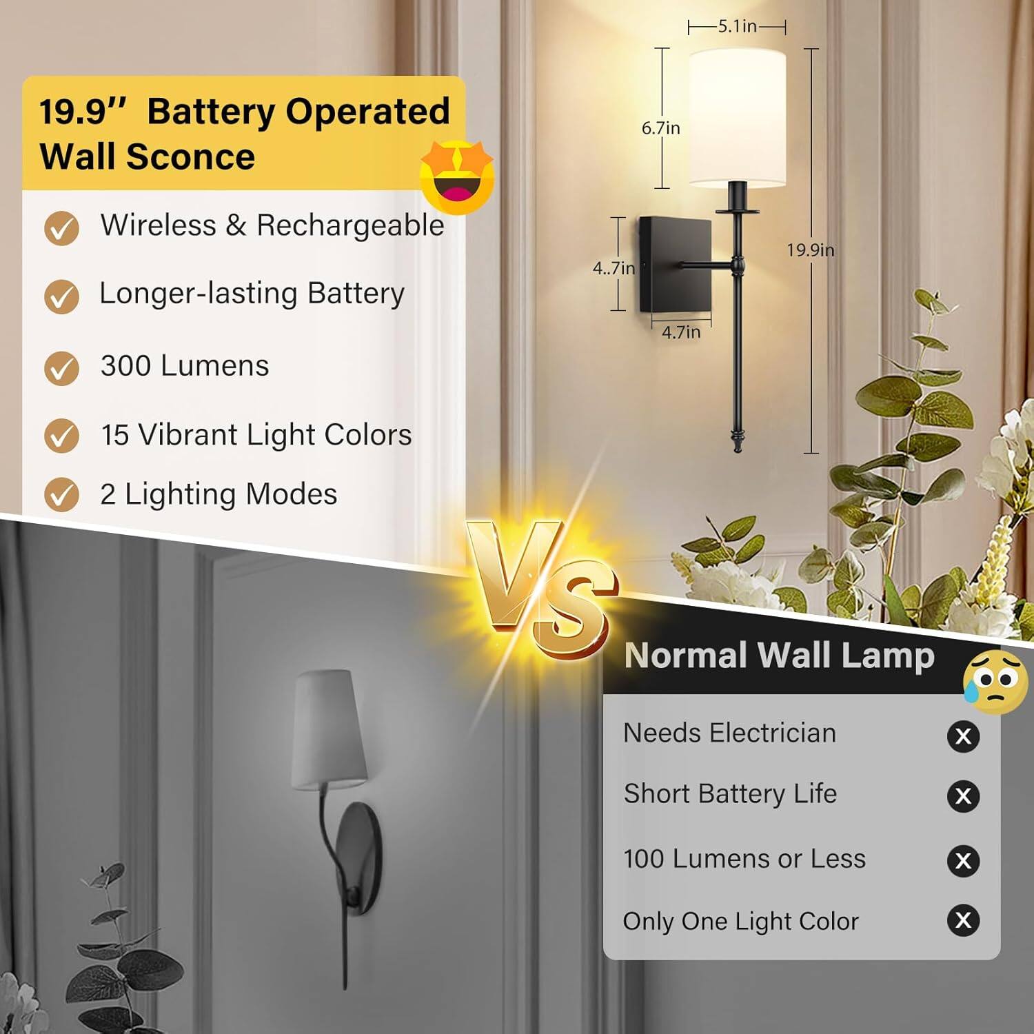 19.9" Battery Operated Wall Sconce

- Wireless & Rechargeable
- Longer-lasting Battery
- 300 Lumens
- 15 Vibrant Light Colors
- 2 Lighting Modes

VS

Normal Wall Lamp

- Needs Electrician
- Short Battery Life
- 100 Lumens or Less
- Only One Light Color