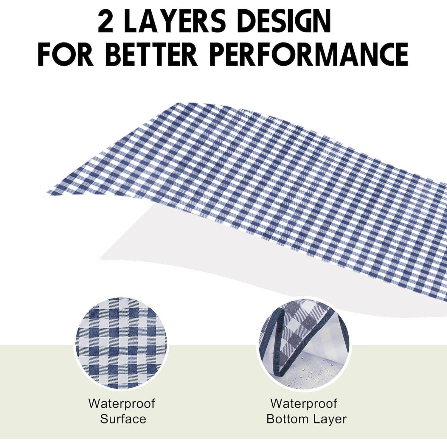 2 LAYERS DESIGN FOR BETTER PERFORMANCE

Waterproof Surface

Waterproof Bottom Layer