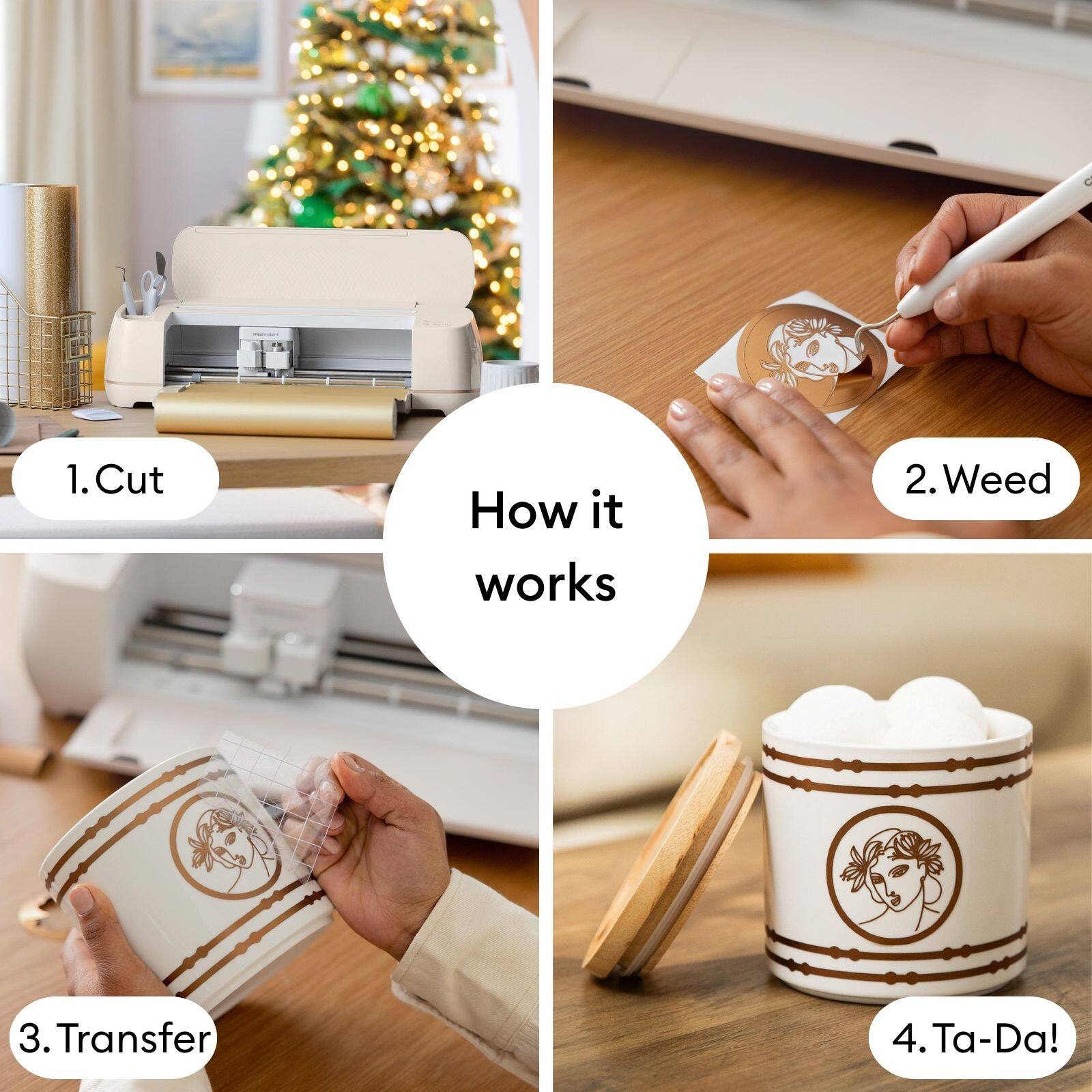 1. Cut  
2. Weed  
3. Transfer  
4. Ta-Da!  

How it works