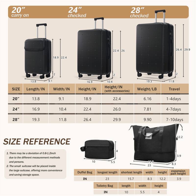 20" carry on  
24" checked  
28" checked  

SIZE | Length/IN | Width/IN | Height/IN | Height/IN (with accessories) | Weight/LB | Travel  
--- | --- | --- | --- | --- | --- | ---  
20" | 13.8 | 9.1 | 18.9 | 22.4 | 6.16 | 1-4 days  
24" | 16.9 | 10.4 | 22.4 | 26.0 | 7.81 | 4-7 days  
28" | 19.3 | 11.8 | 26.4 | 29.9 | 9.90 | 7-10 days  

SIZE REFERENCE  
1. There may be a deviation of 0.8-1.2 inch due to the different measurement methods and persons.  
2. The small suitcase will be placed inside the large suitcase, offering more convenience and saving storage space.  

Duffel Bag  
- Longest length: 23 IN  
- Shortest length: 15.7