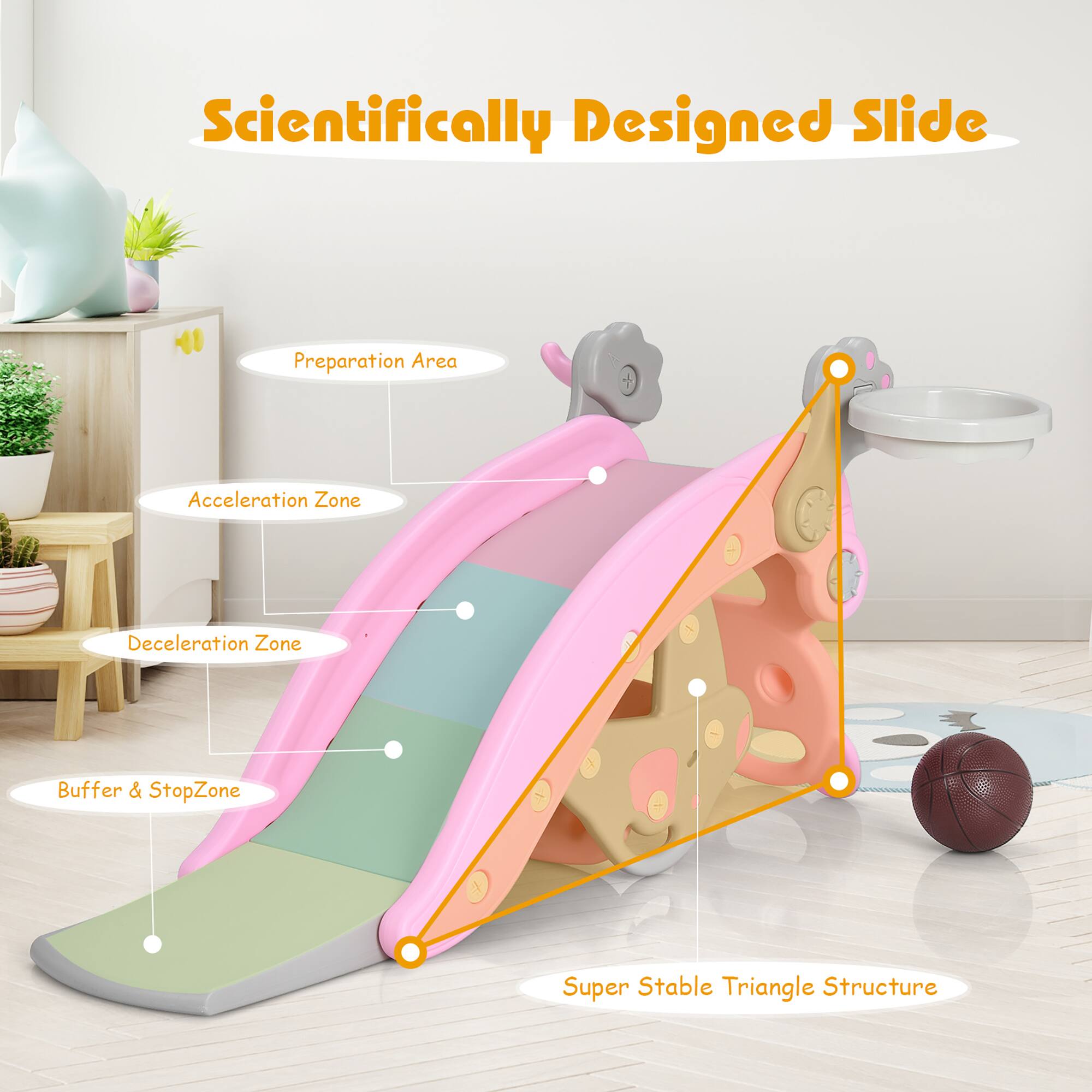 Scientifically Designed Slide

- Preparation Area
- Acceleration Zone
- Deceleration Zone
- Buffer & Stop Zone
- Super Stable Triangle Structure