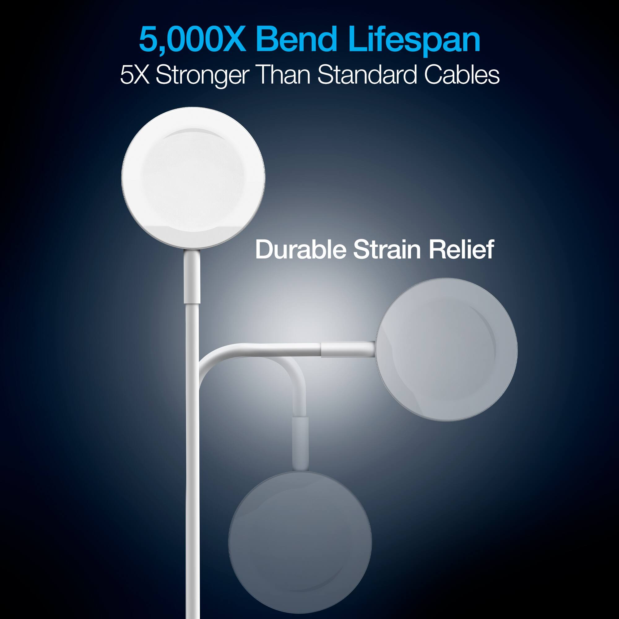 5,000X Bend Lifespan  
5X Stronger Than Standard Cables  
Durable Strain Relief