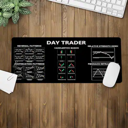DAY TRADER
REVERSAL PATTERNS
- DOUBLE TOP
- HEAD & SHOULDERS
- TRIPLE TOP
- DOUBLE BOTTOM
- INVERTED HEAD & SHOULDERS
- TRIPLE BOTTOM
CONTINUATION PATTERNS
- BULL FLAG
- ASCENDING TRIANGLE
- SYMMETRICAL TRIANGLE
- BEAR FLAG
- DESCENDING TRIANGLE
- SYMMETRICAL TRIANGLE
CANDLESTICK BASICS
- BULLISH ENGULFING
- BEARISH ENGULFING
- HAMMER
- RANGING HAMMER
- INVERTED HAMMER
- SHOOTING STAR
- GRASSHOPPER
- SHOOTING STAR
- EVENING DOG STAR
- MORNING DOG STAR
RELATIVE STRENGTH INDEX
FIBONACCI RETRACEMENT